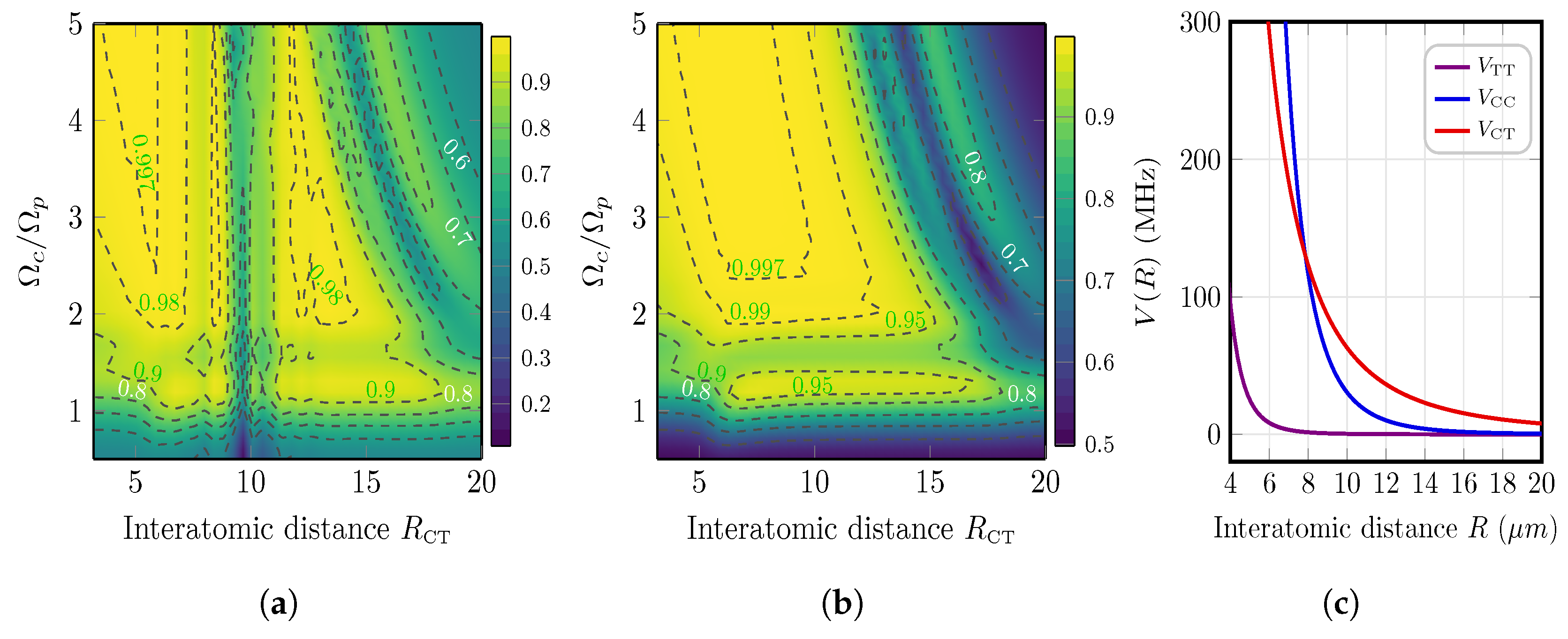 Photonics 10 01280 g009