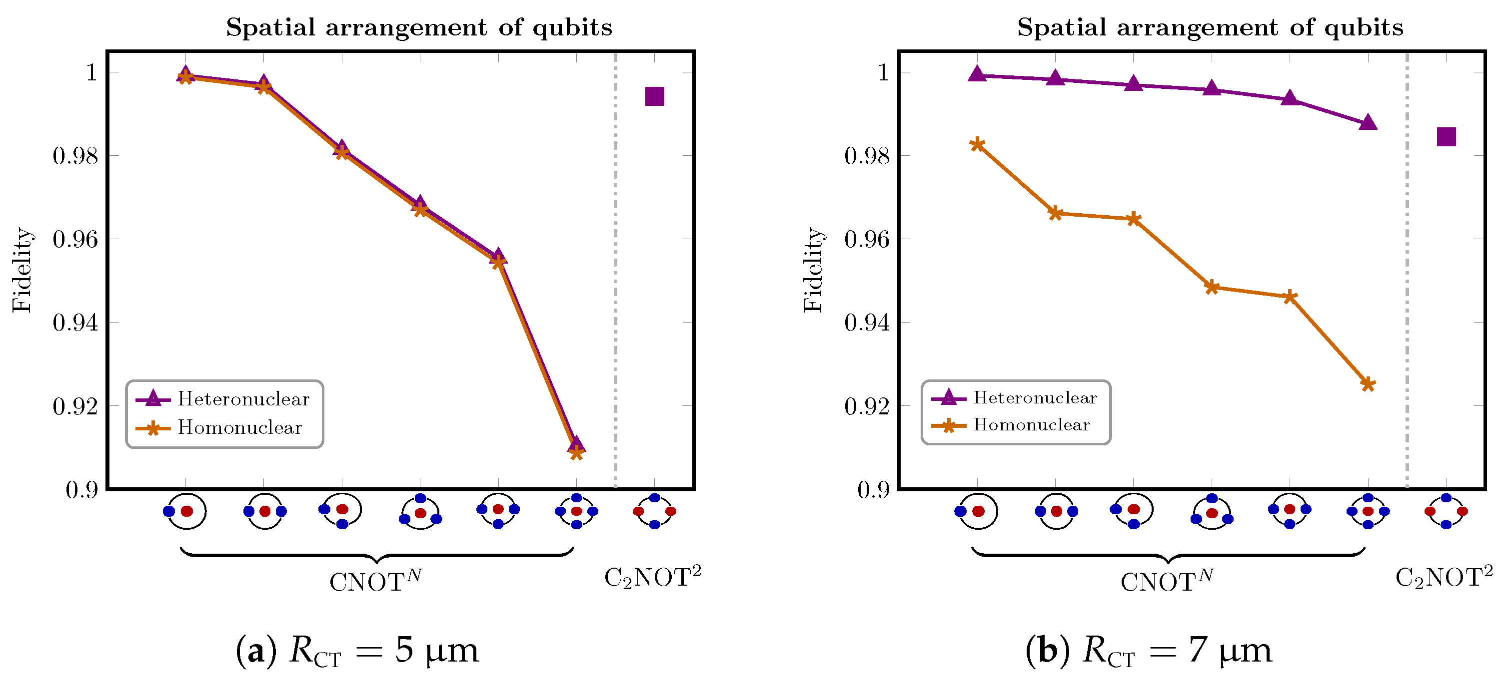 Photonics 10 01280 g011