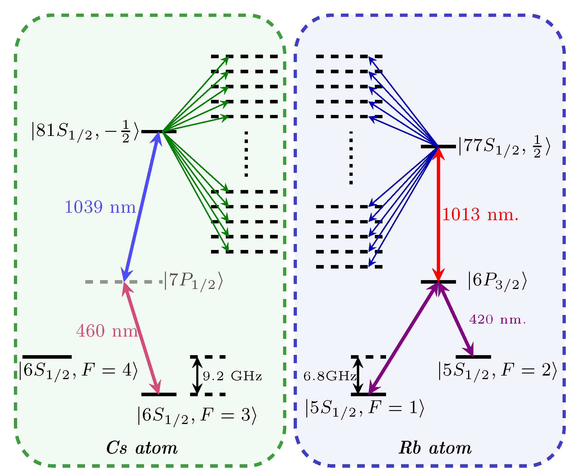 Photonics 10 01280 g0a1