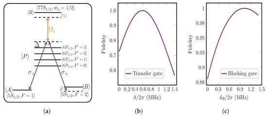Photonics 10 01280 g0a3