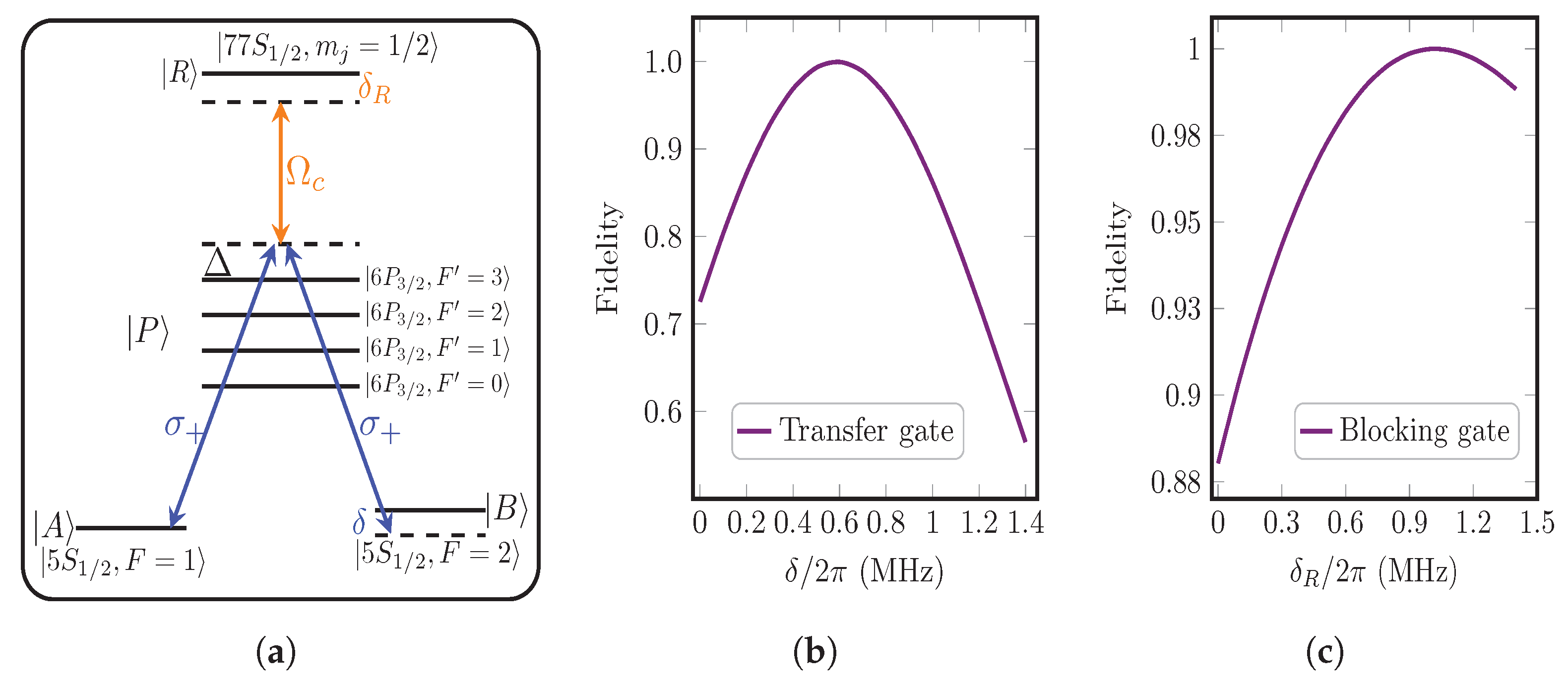 Photonics 10 01280 g0a3