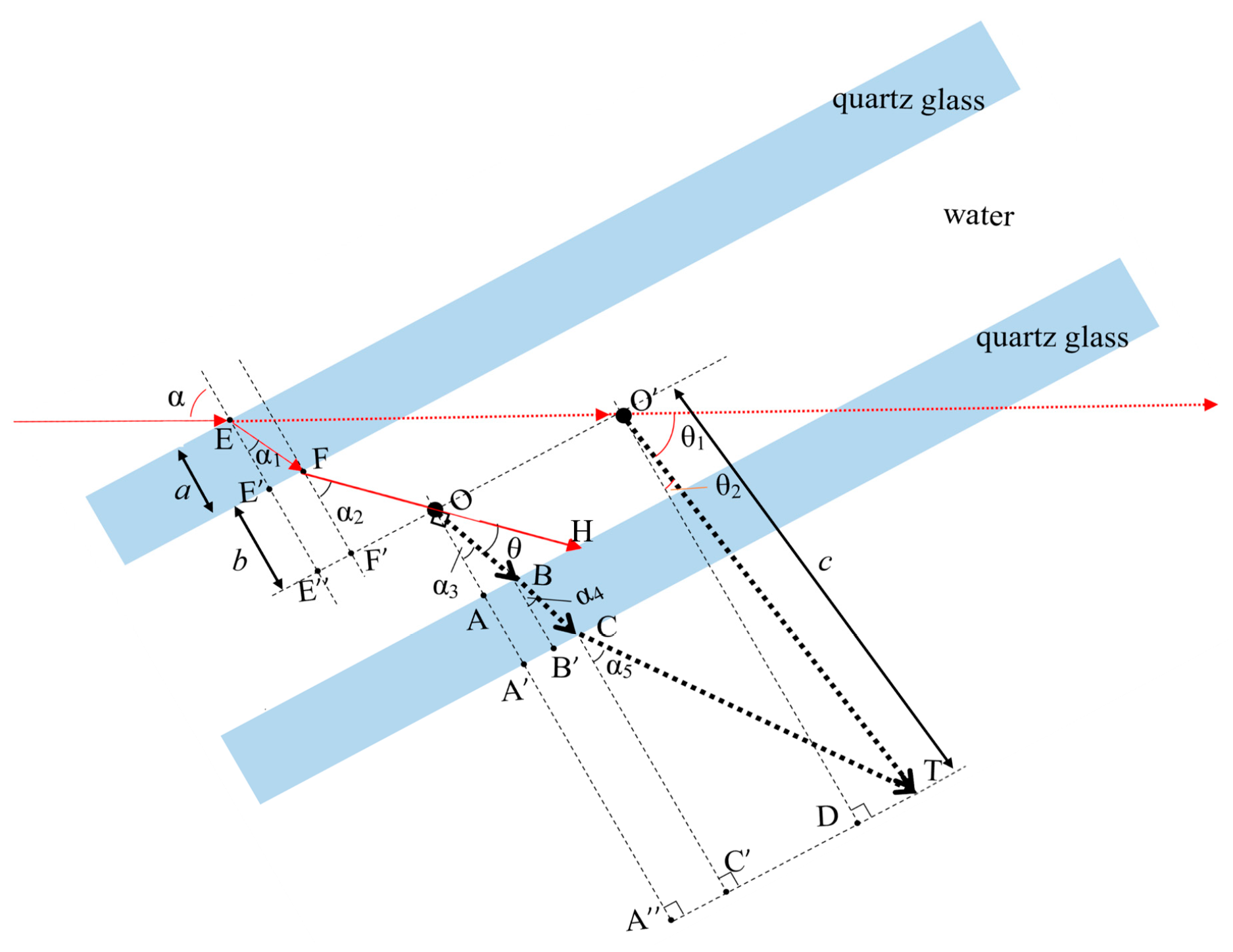 Photonics 10 01282 g002
