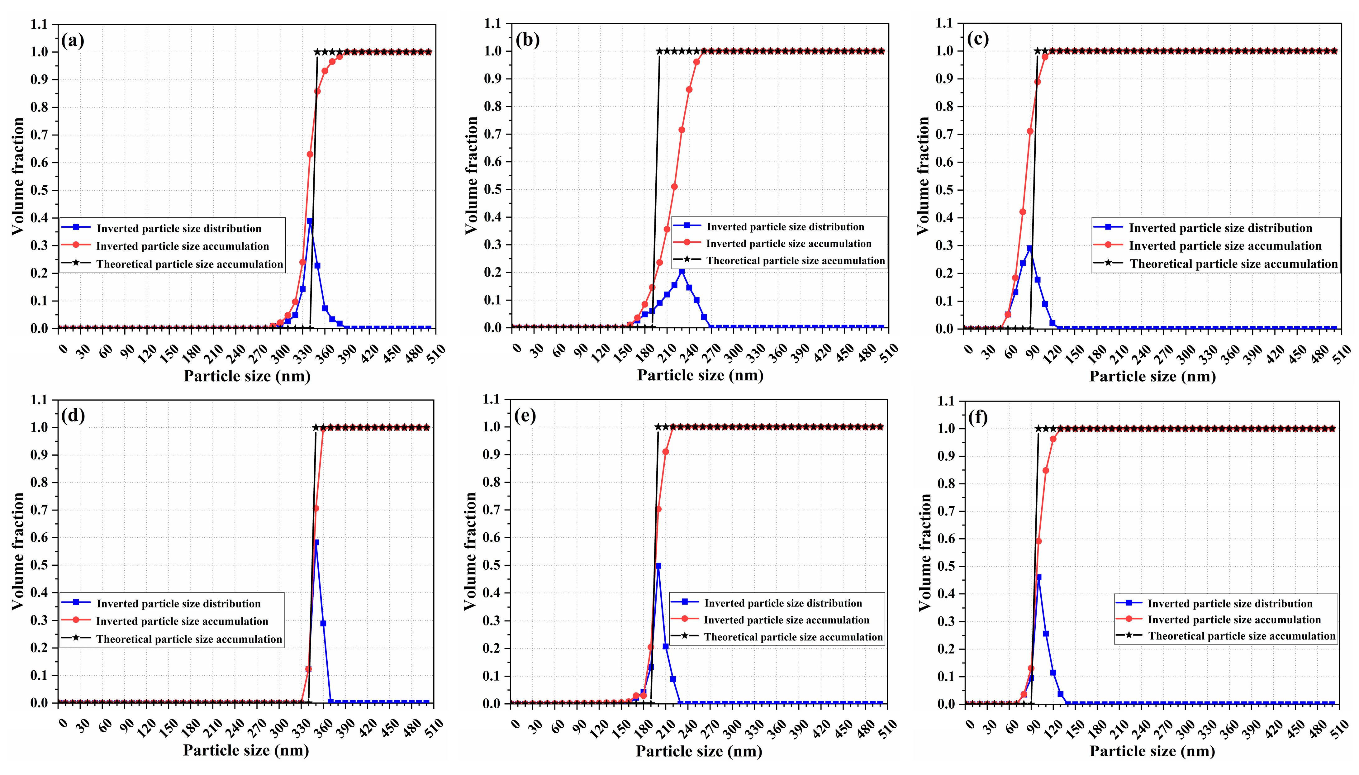 Photonics 10 01282 g005