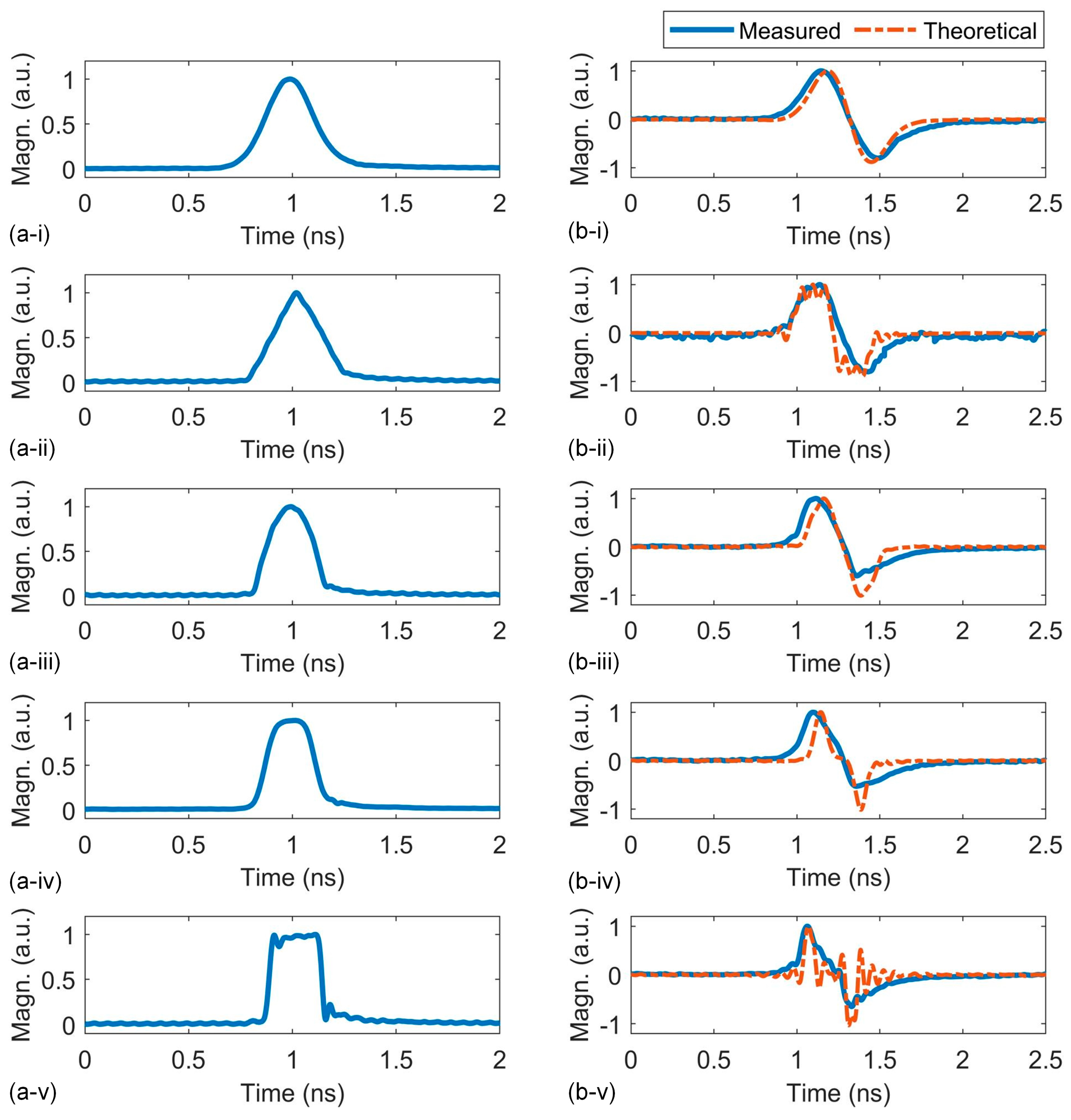 Photonics 10 01283 g004