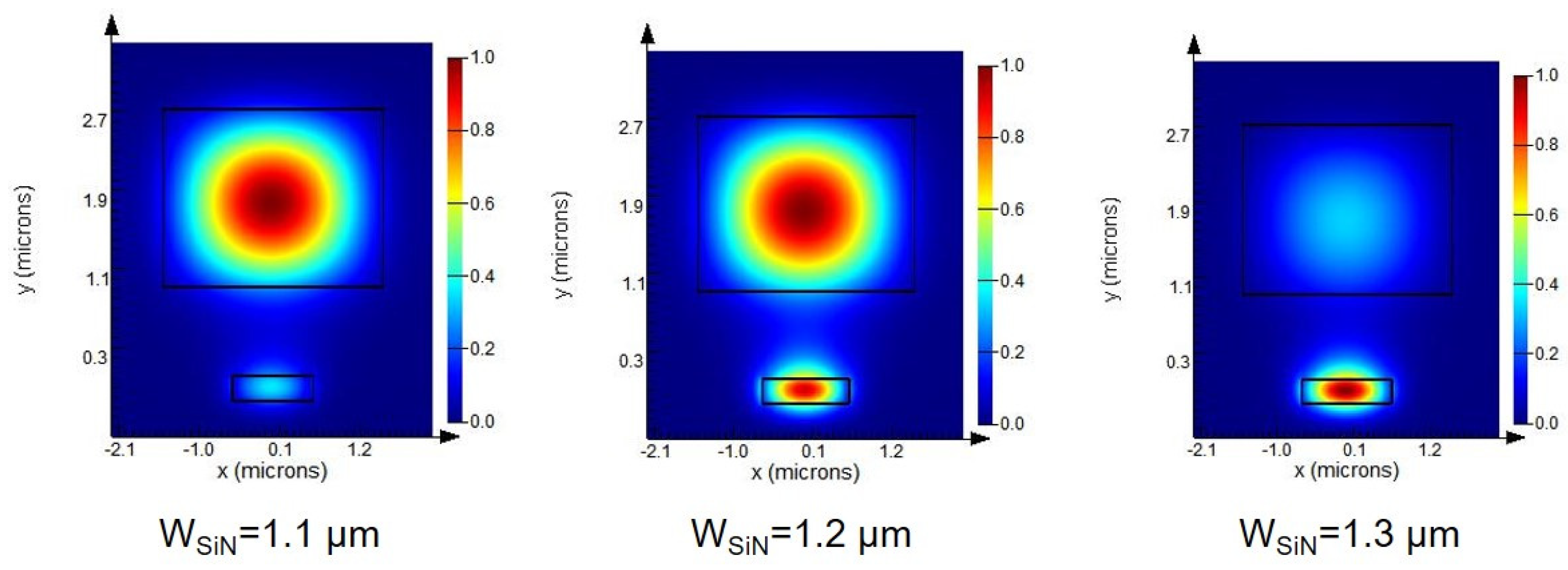 Photonics 10 01285 g005