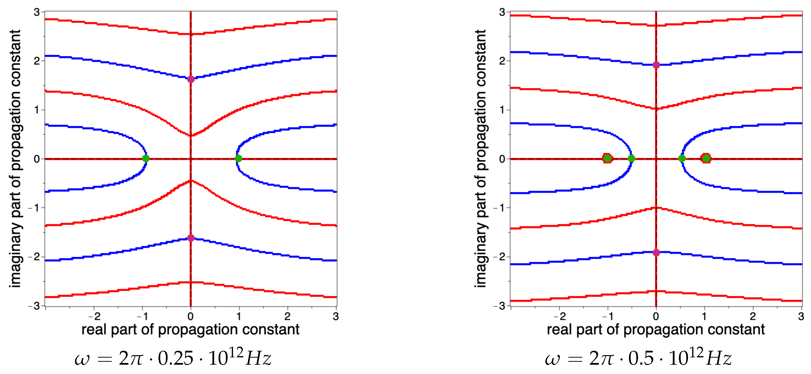 Photonics 10 01297 g003a