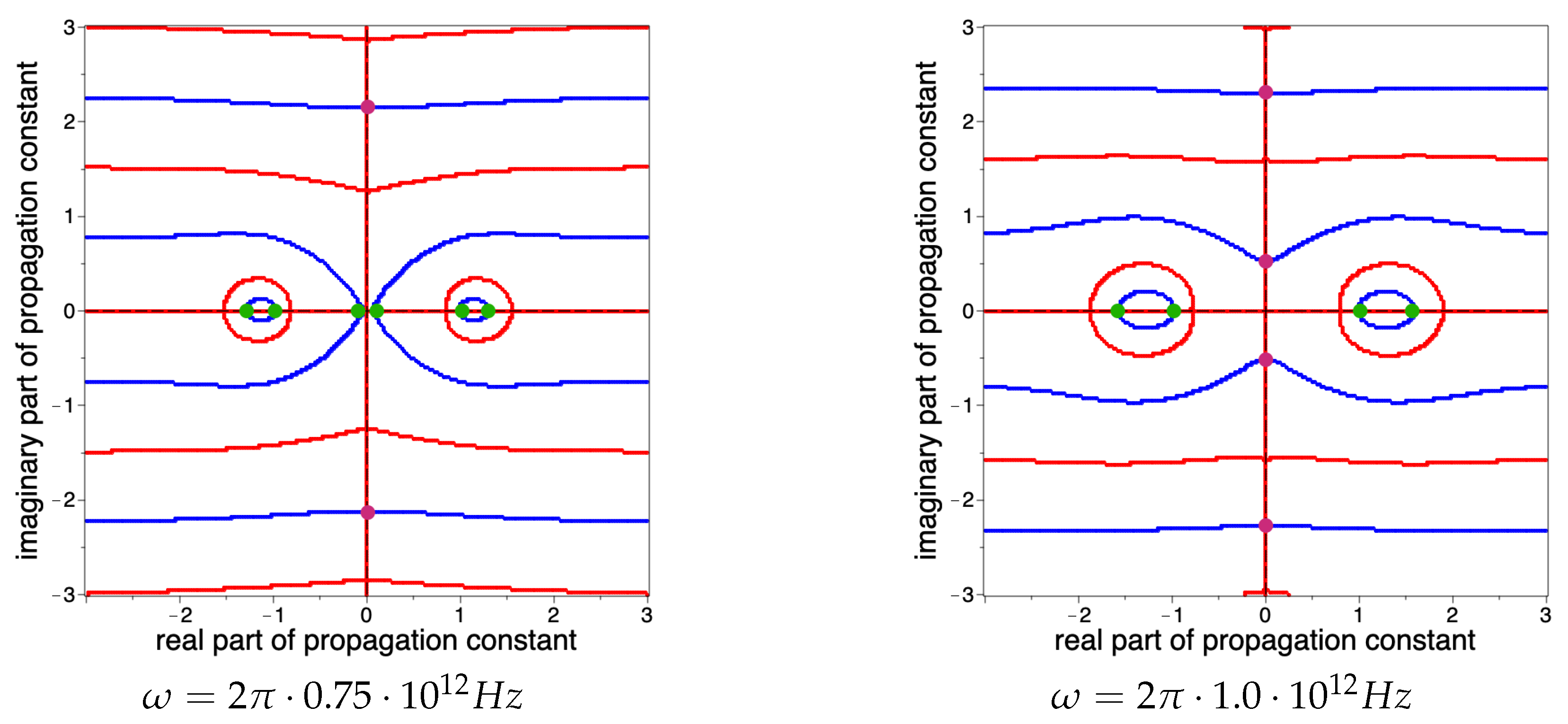 Photonics 10 01297 g003b