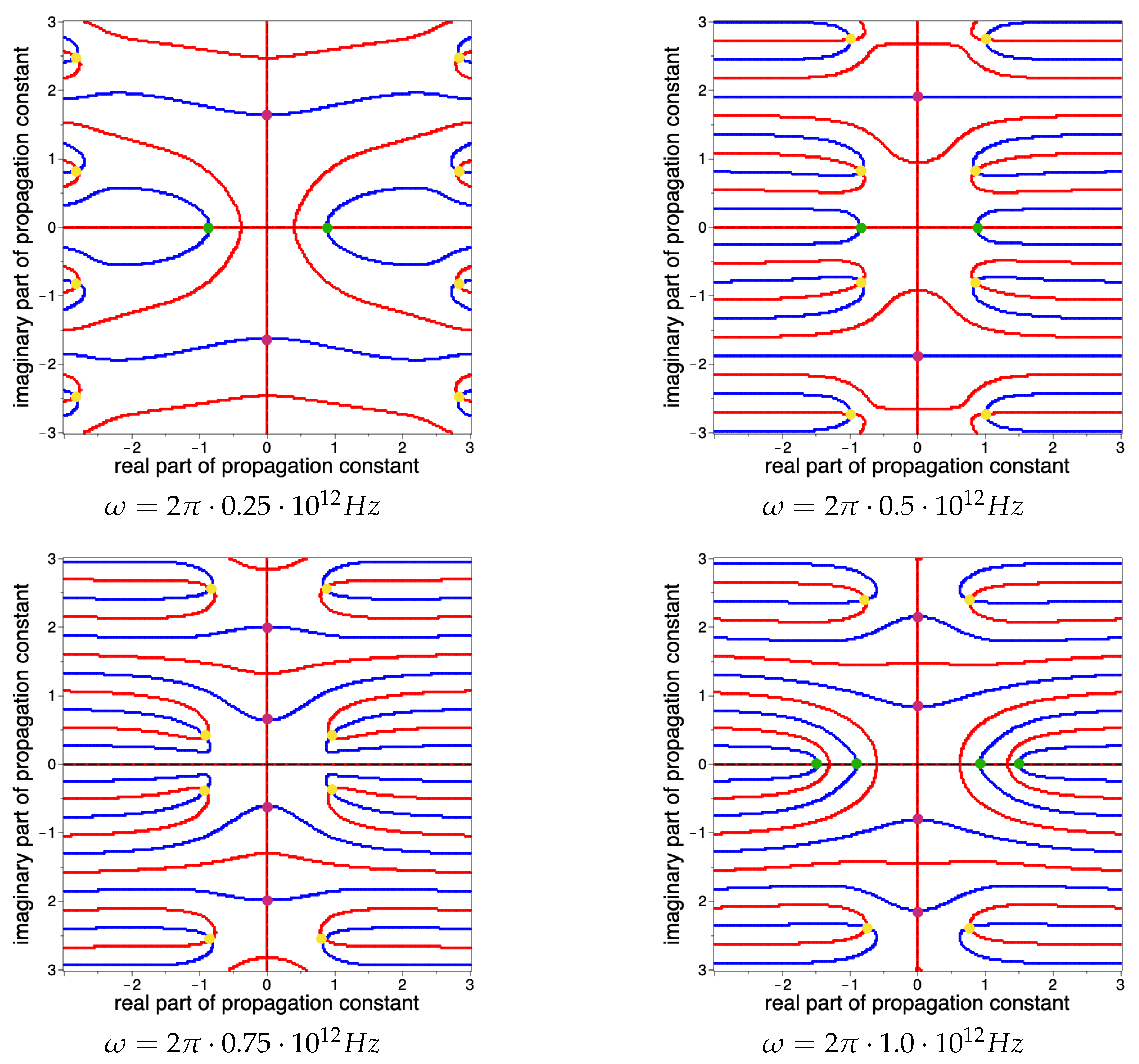 Photonics 10 01297 g007