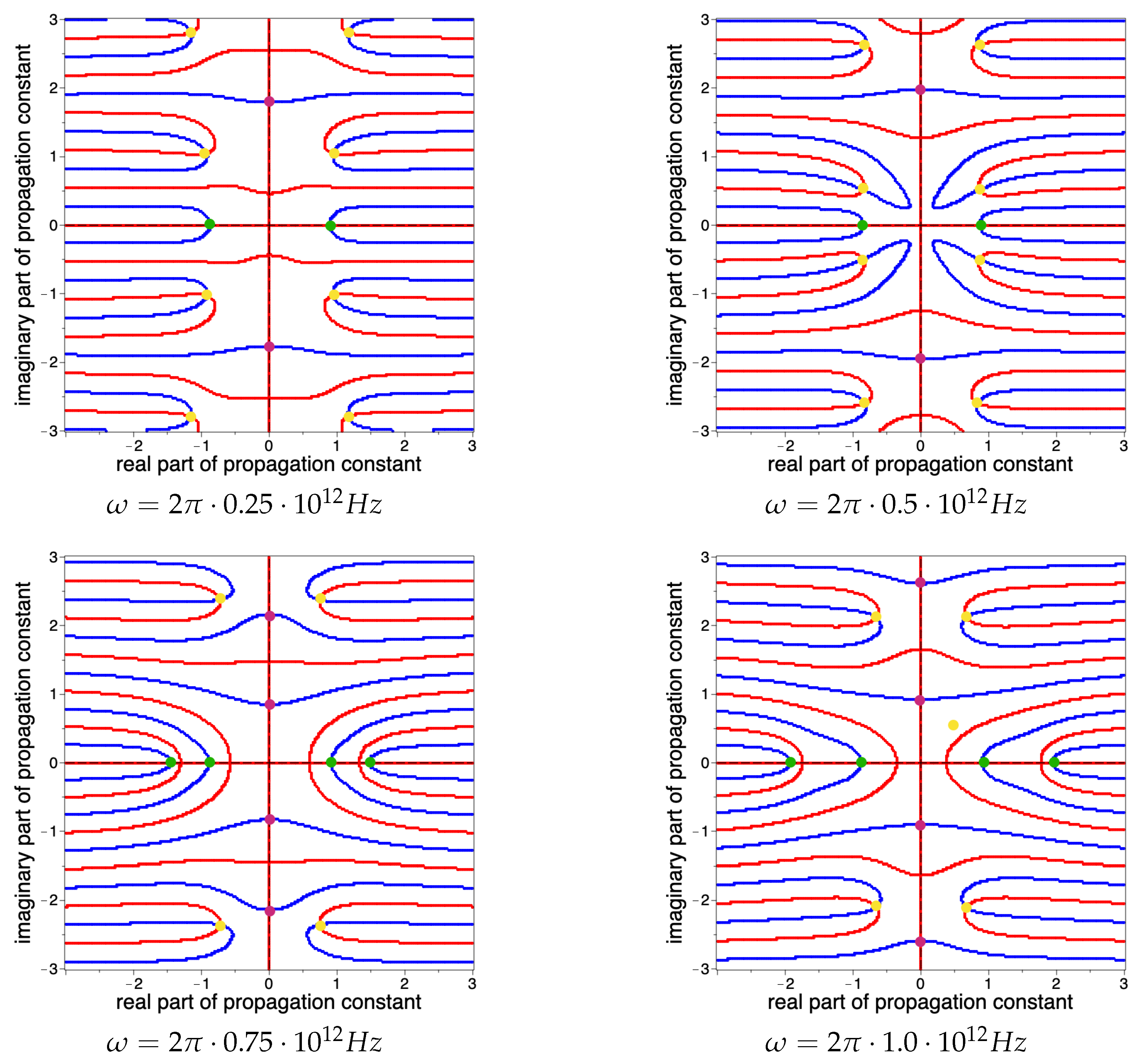 Photonics 10 01297 g008