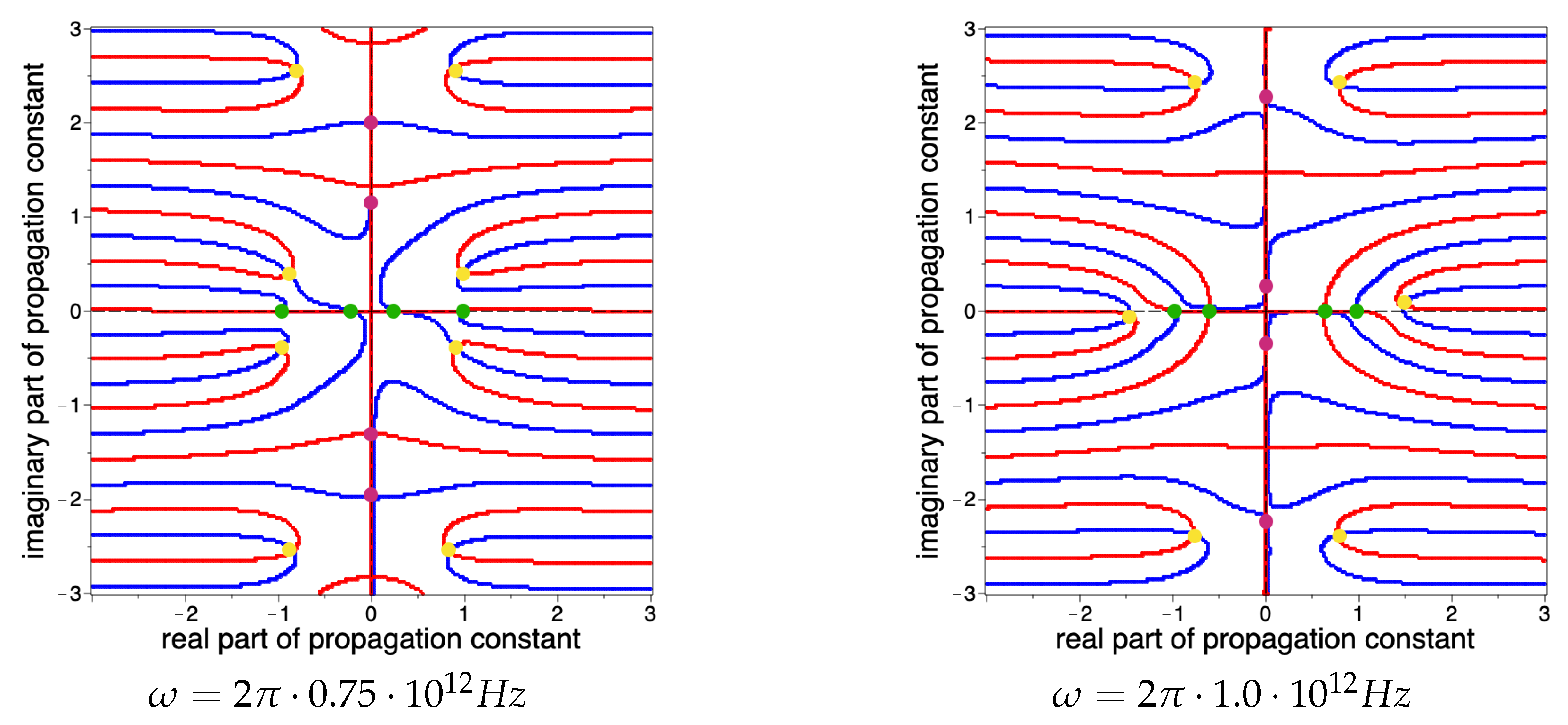 Photonics 10 01297 g009b
