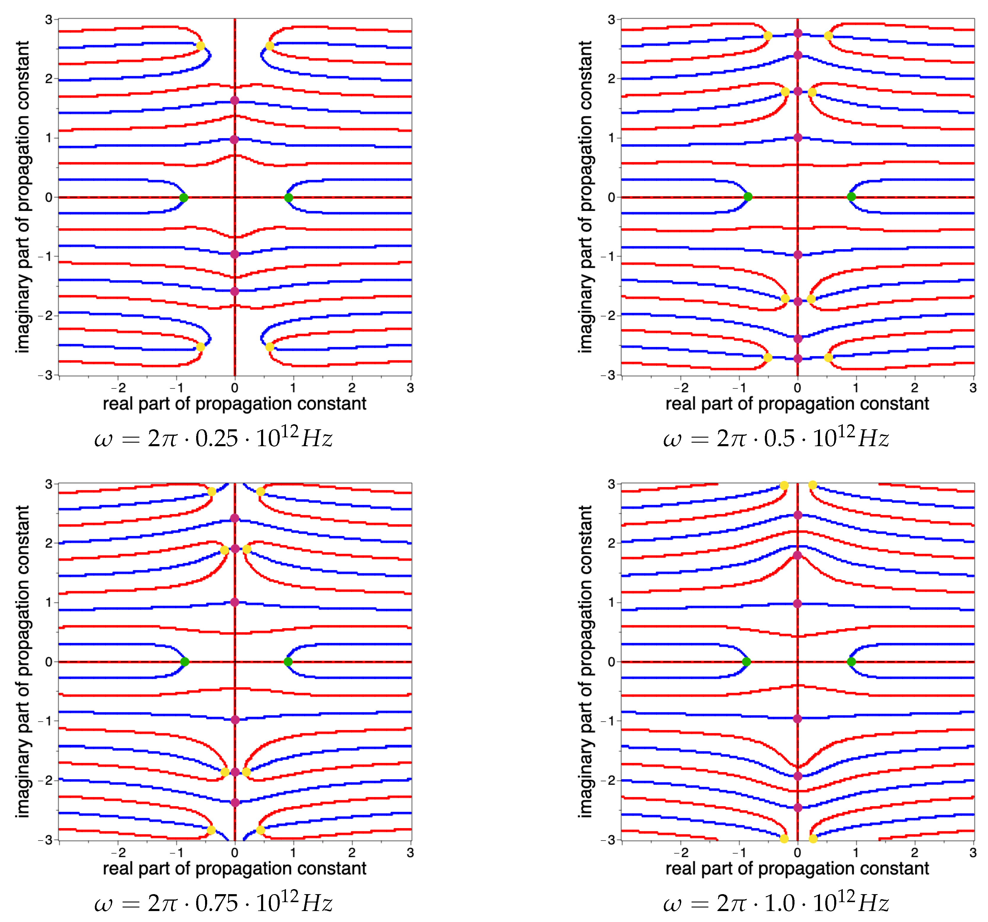 Photonics 10 01297 g010
