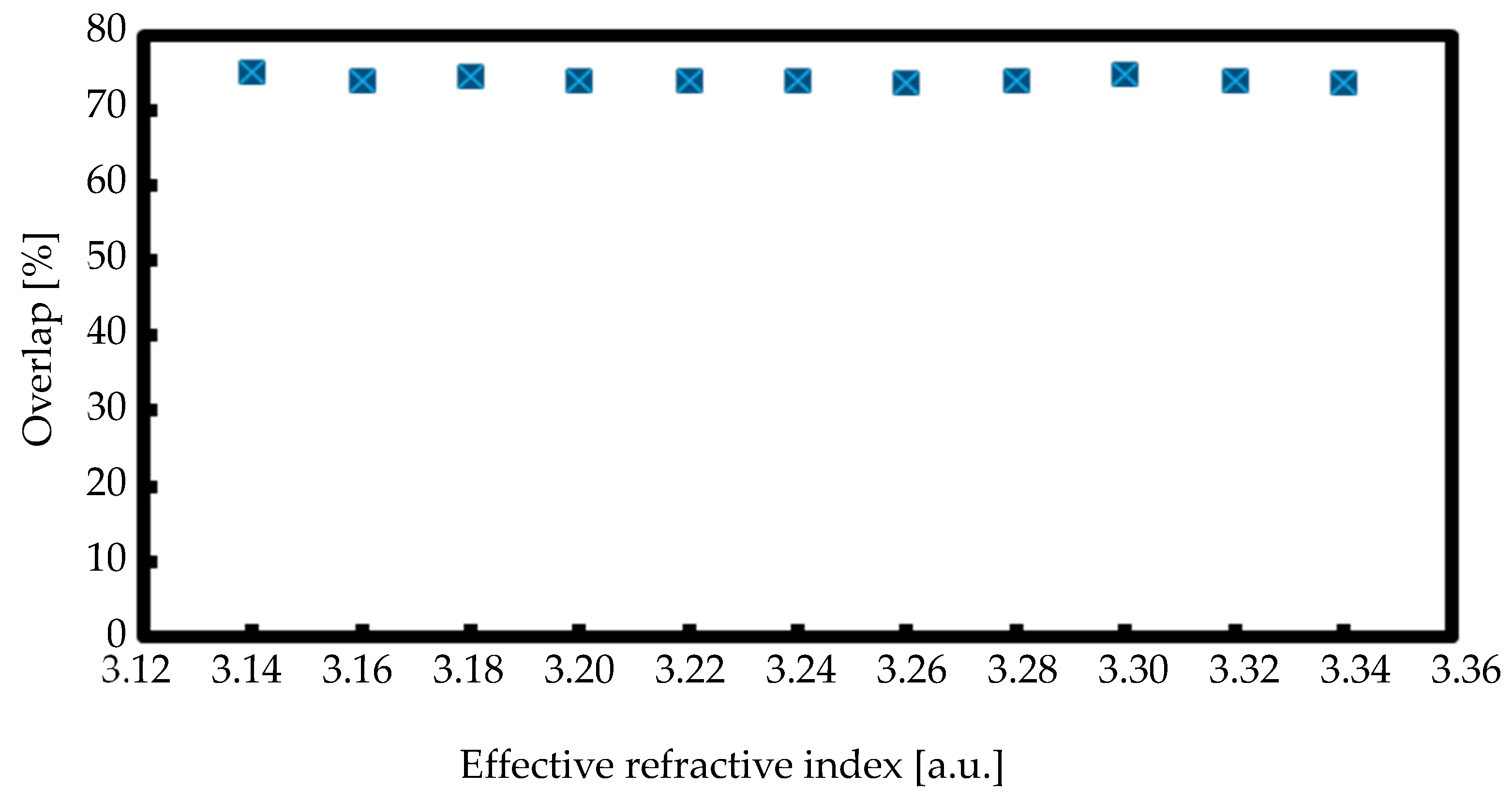 Photonics 10 01298 g009