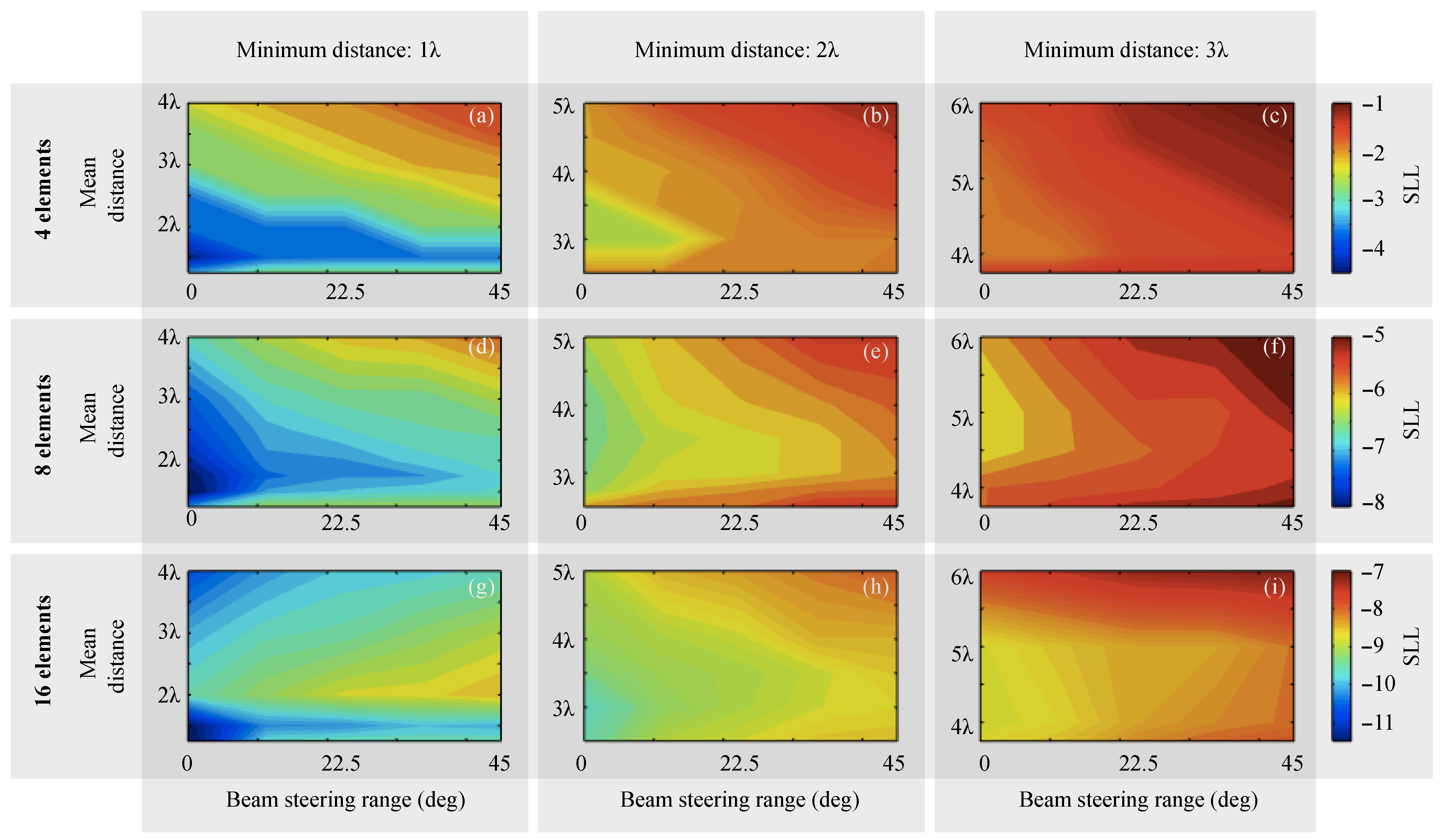 Photonics 10 01300 g007
