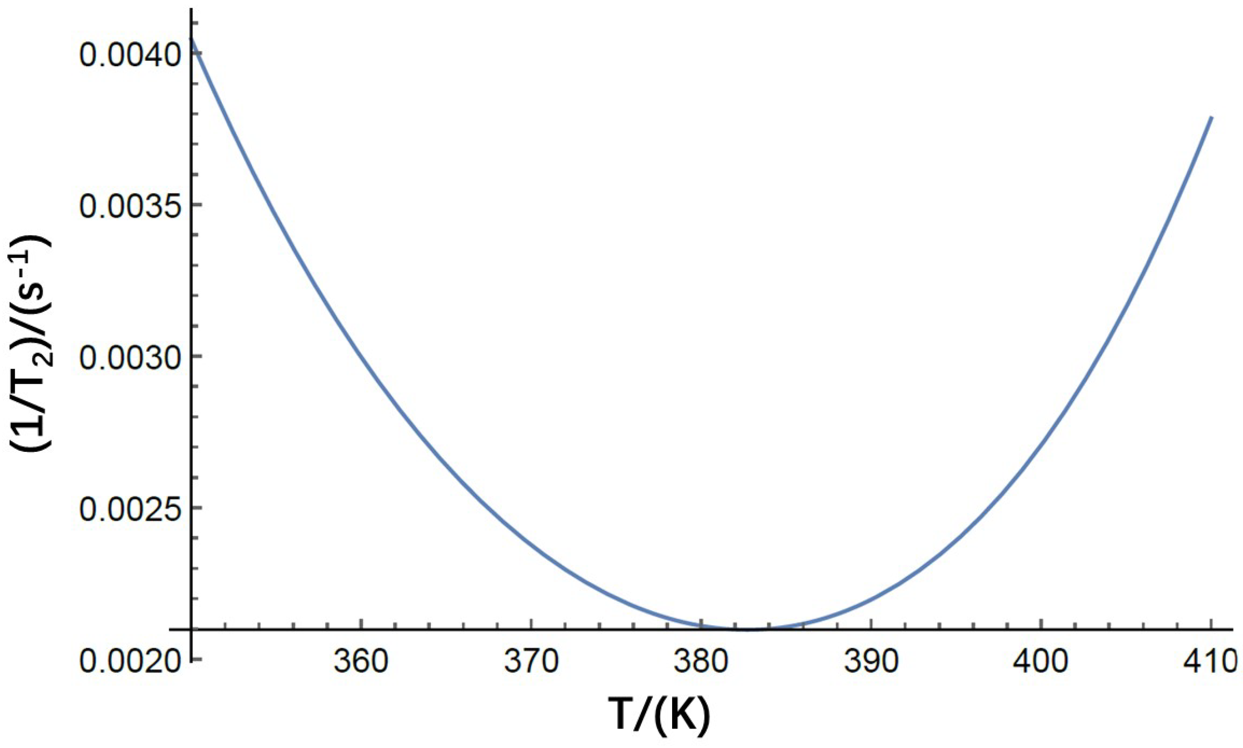 Photonics 10 01302 g001
