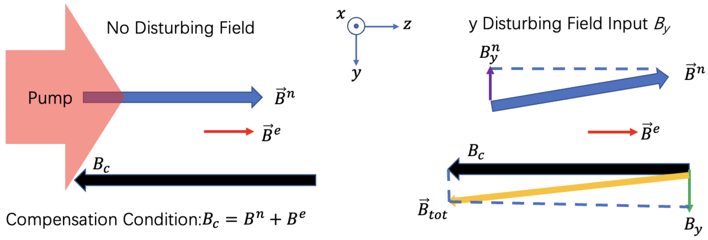 Photonics 10 01302 g003