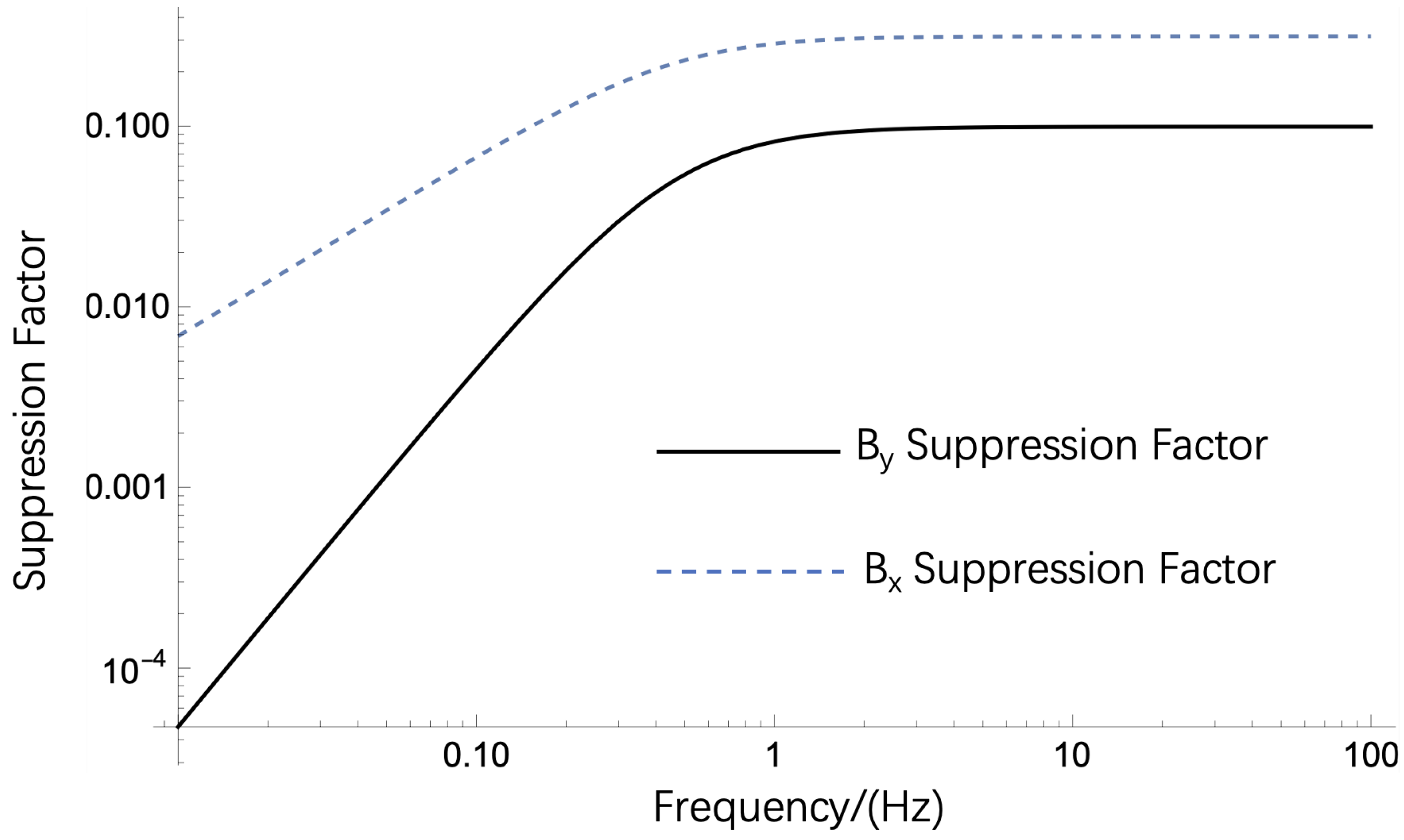 Photonics 10 01302 g004