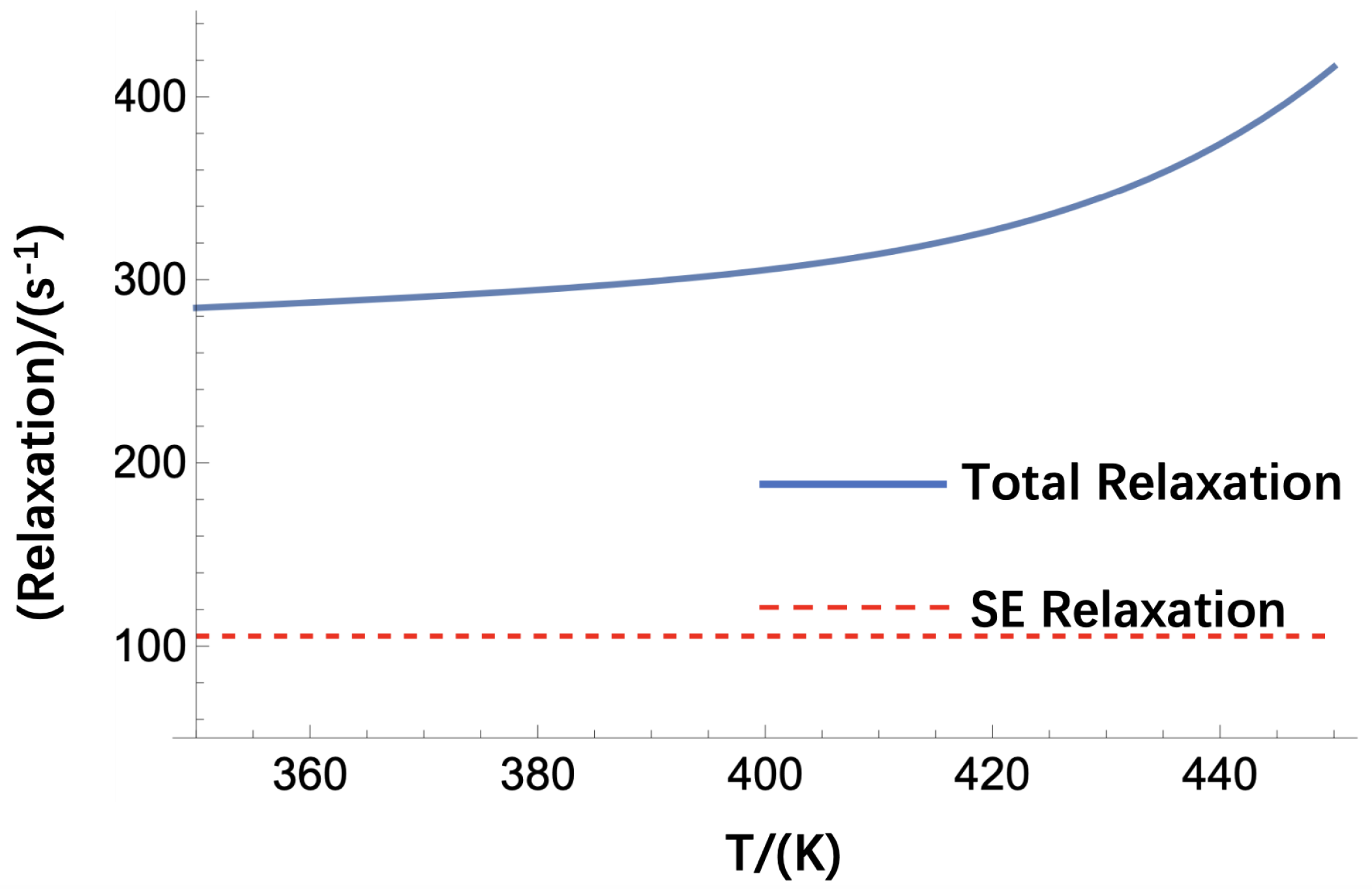 Photonics 10 01302 g005