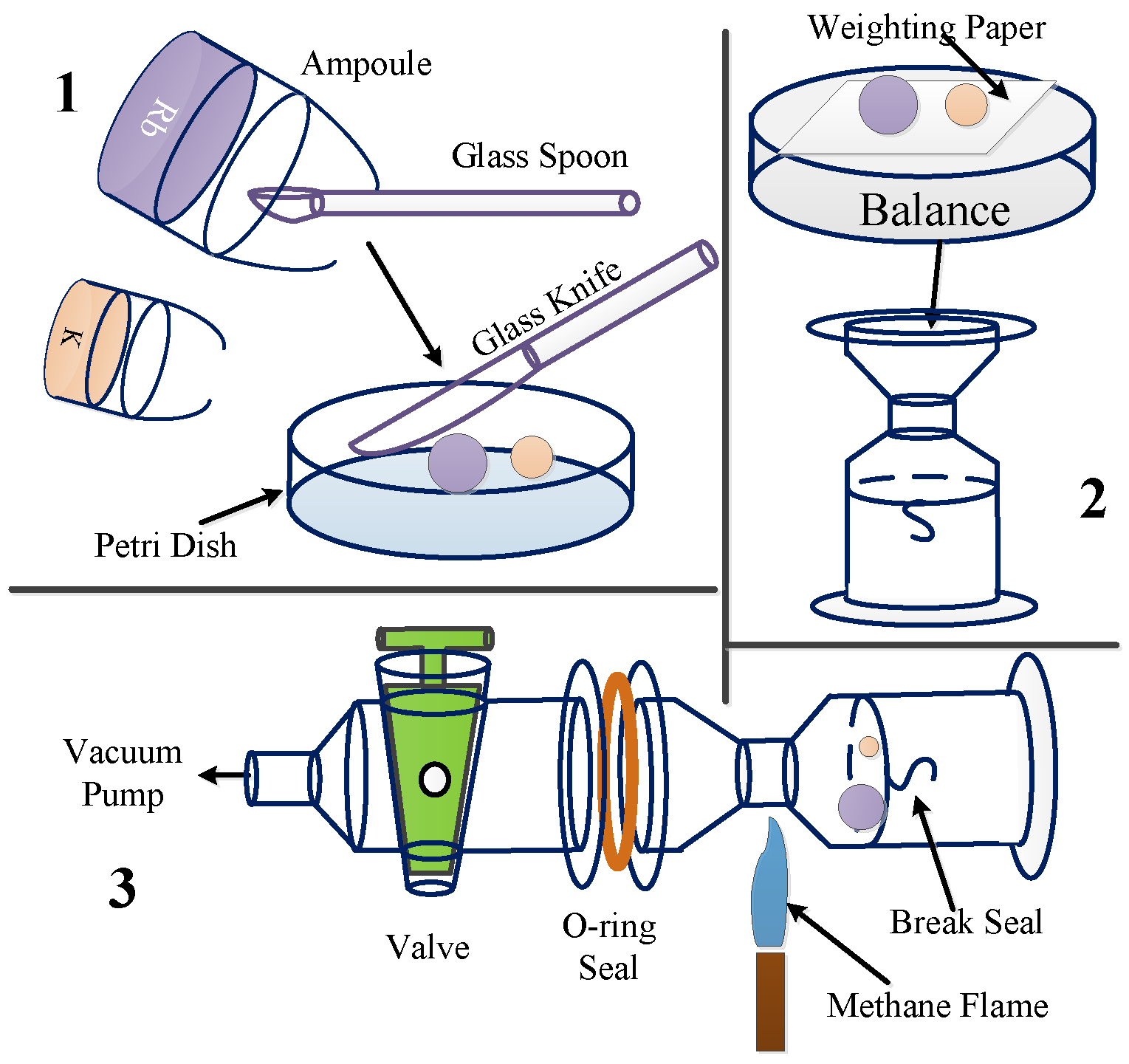 Photonics 10 01302 g007