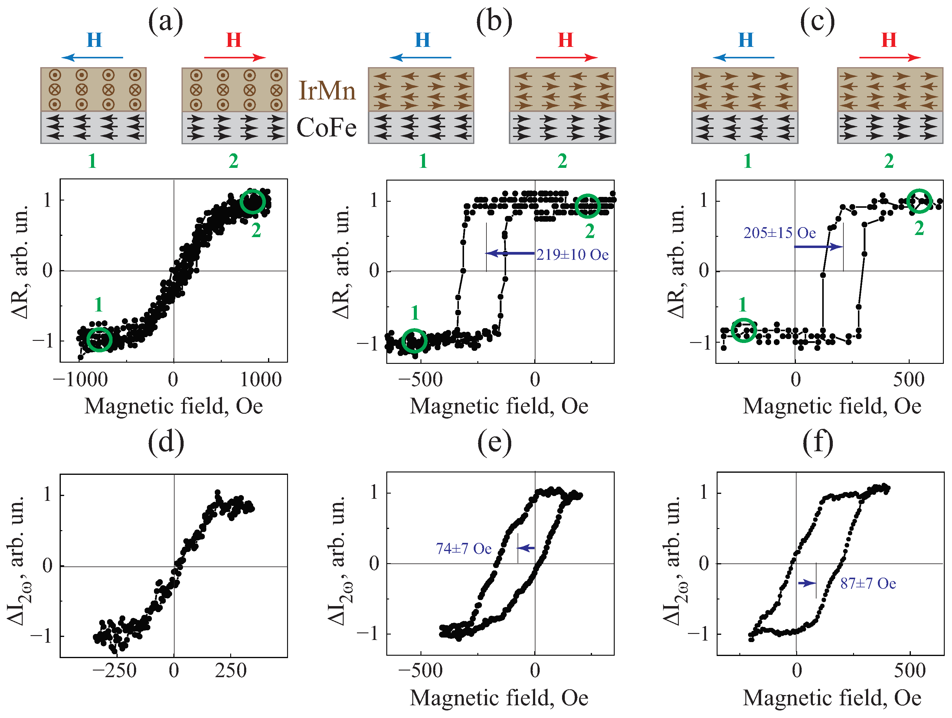 Photonics 10 01303 g003