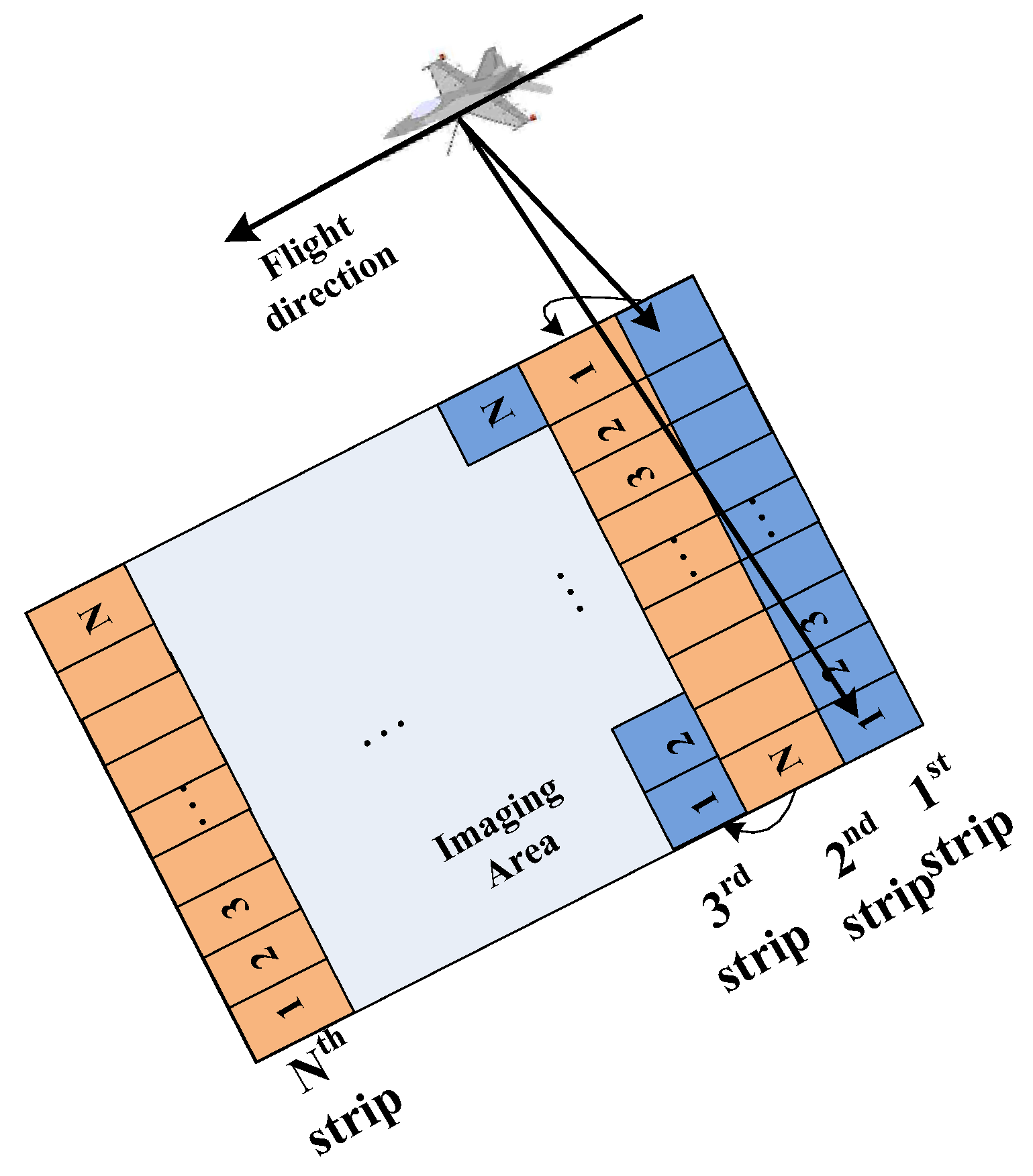 Photonics 10 01305 g002 Photonics 10 01305 g002