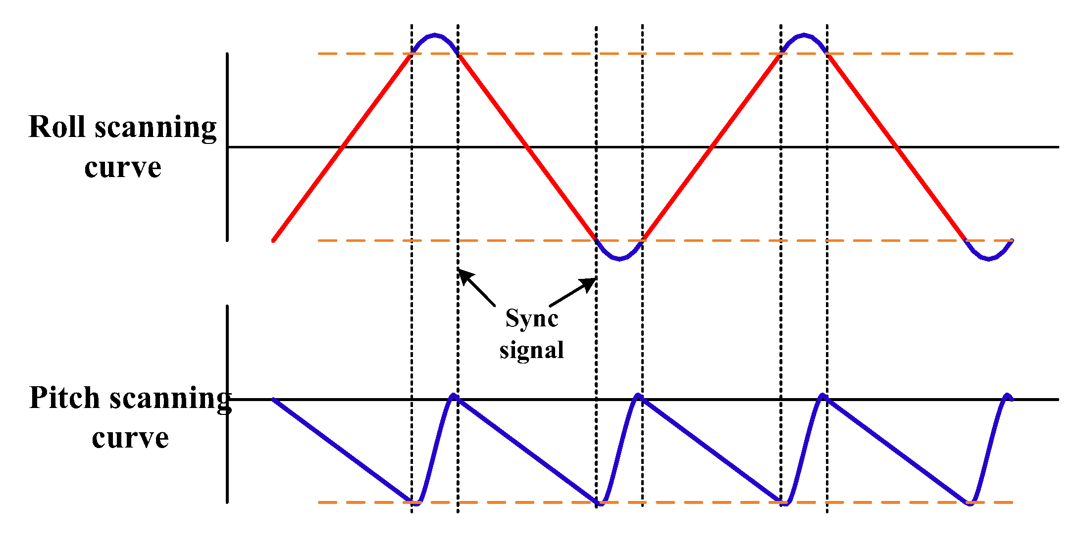 Photonics 10 01305 g007 Photonics 10 01305 g007