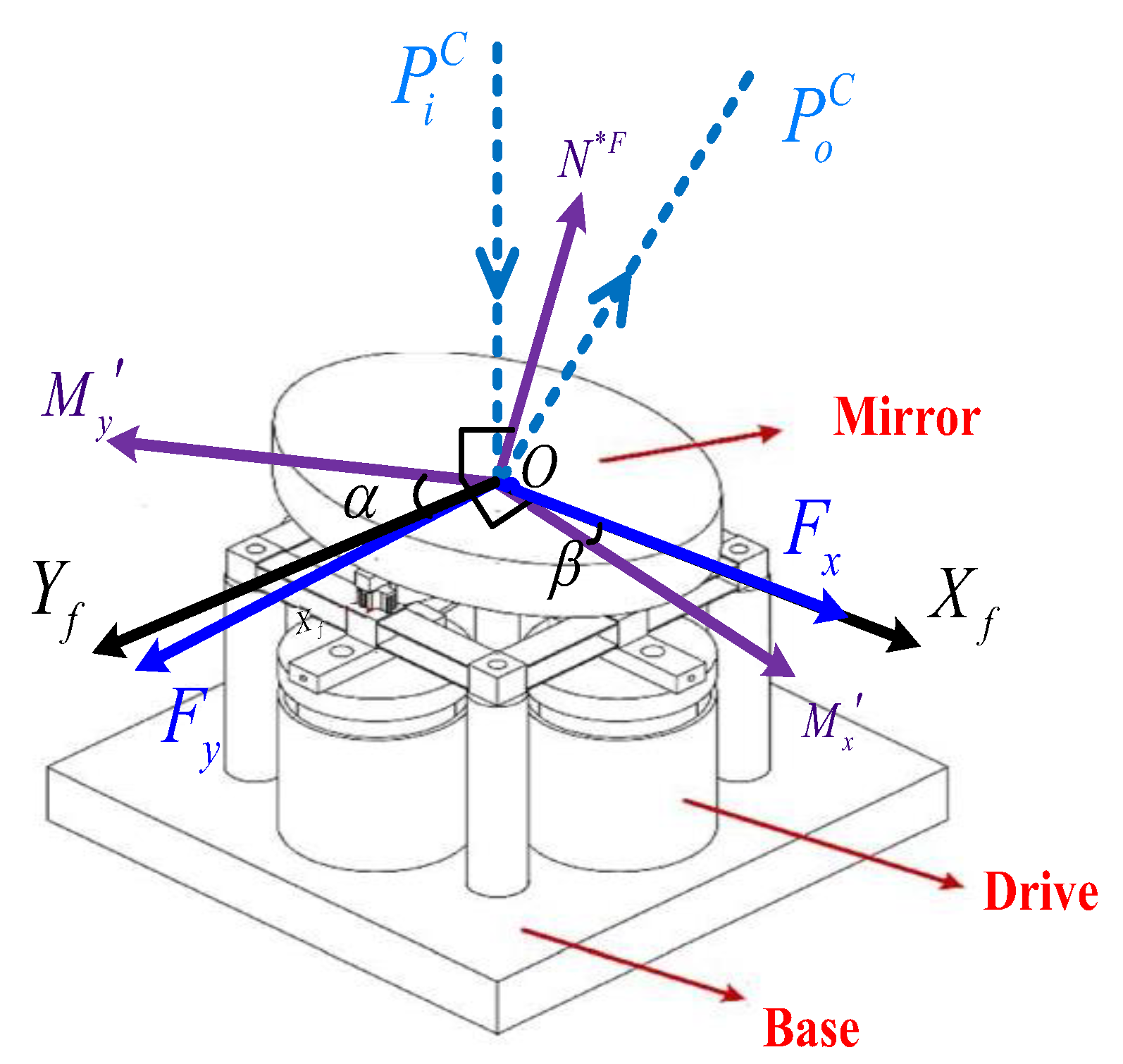 Photonics 10 01305 g008 Photonics 10 01305 g008