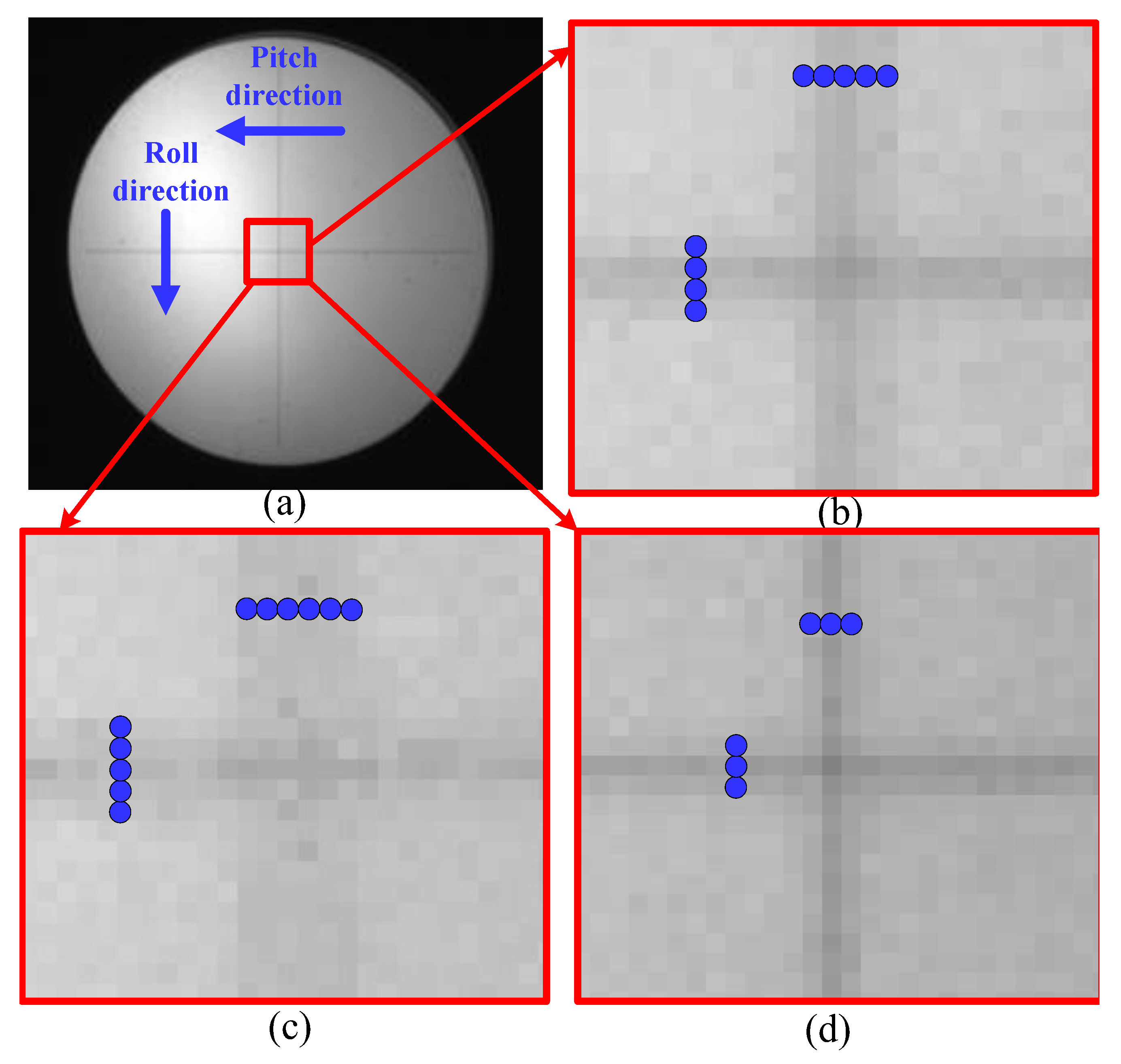 Photonics 10 01305 g012 Photonics 10 01305 g012