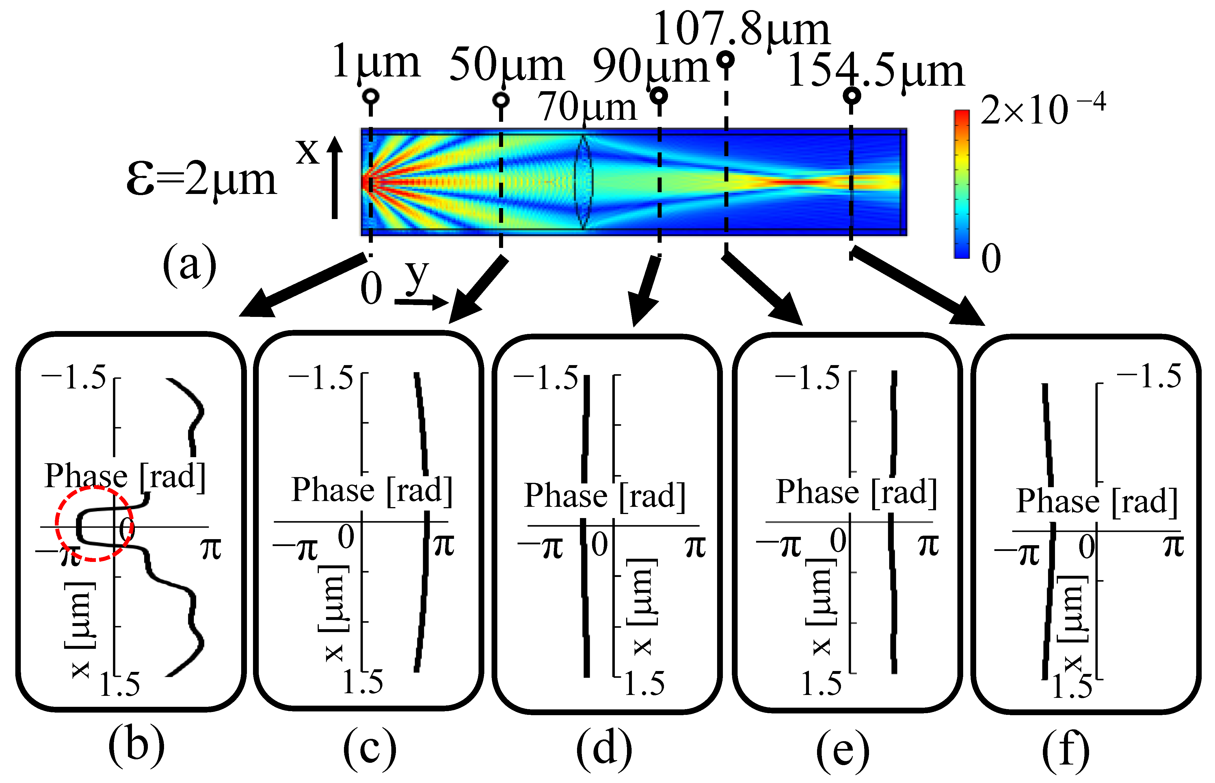 Photonics 10 01306 g005