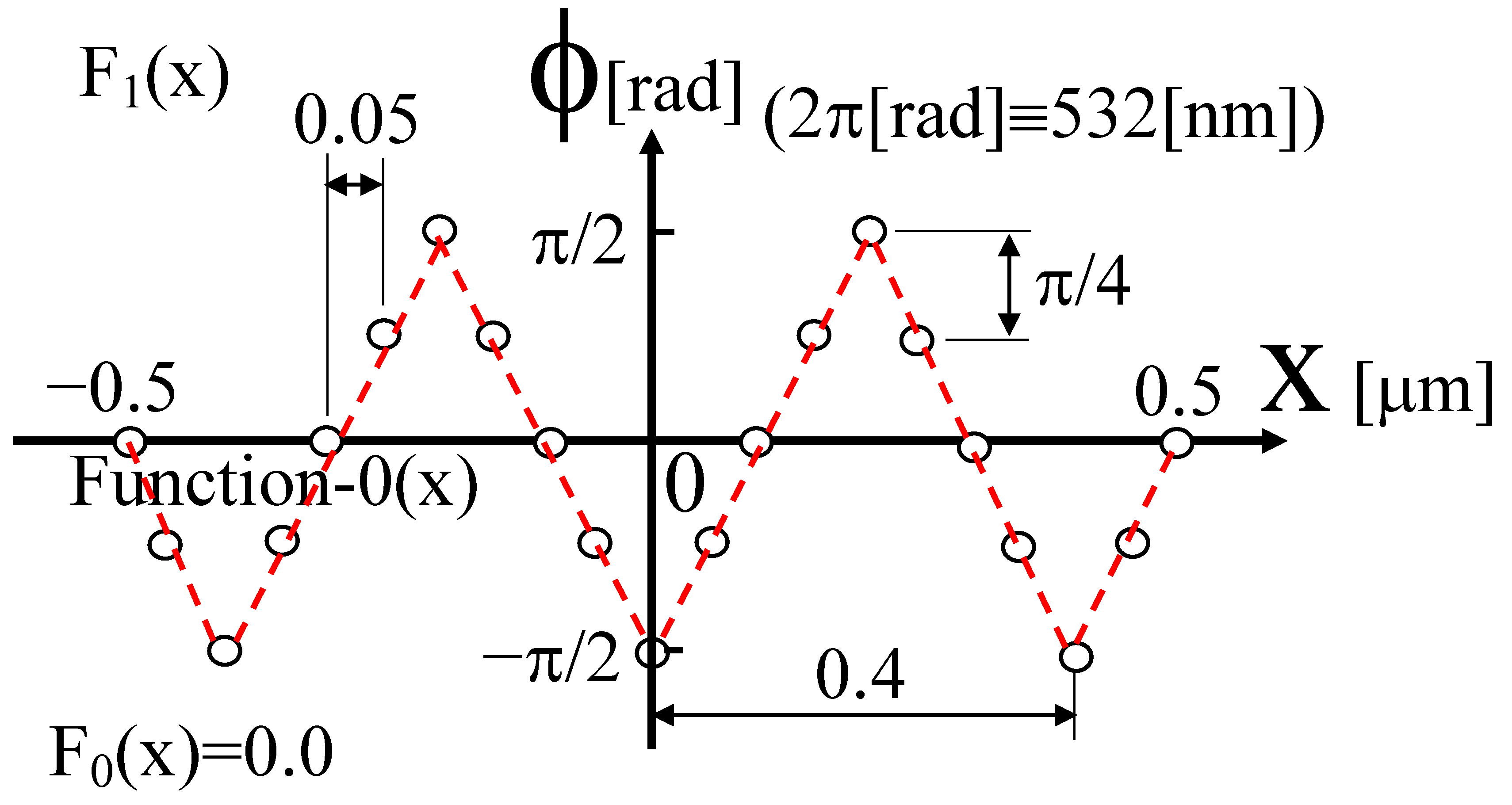Photonics 10 01306 g014