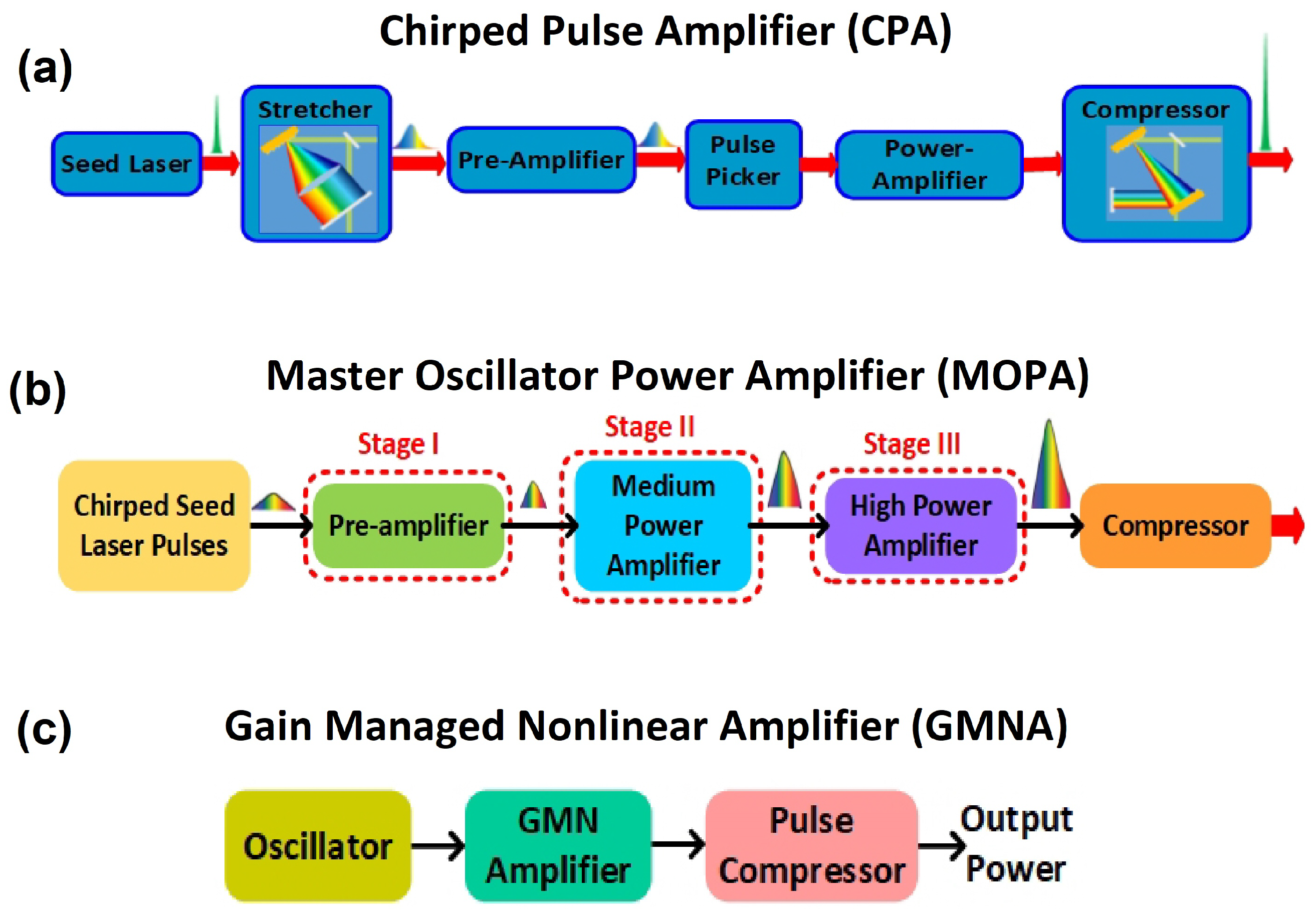 Photonics 10 01307 g004 Photonics 10 01307 g004