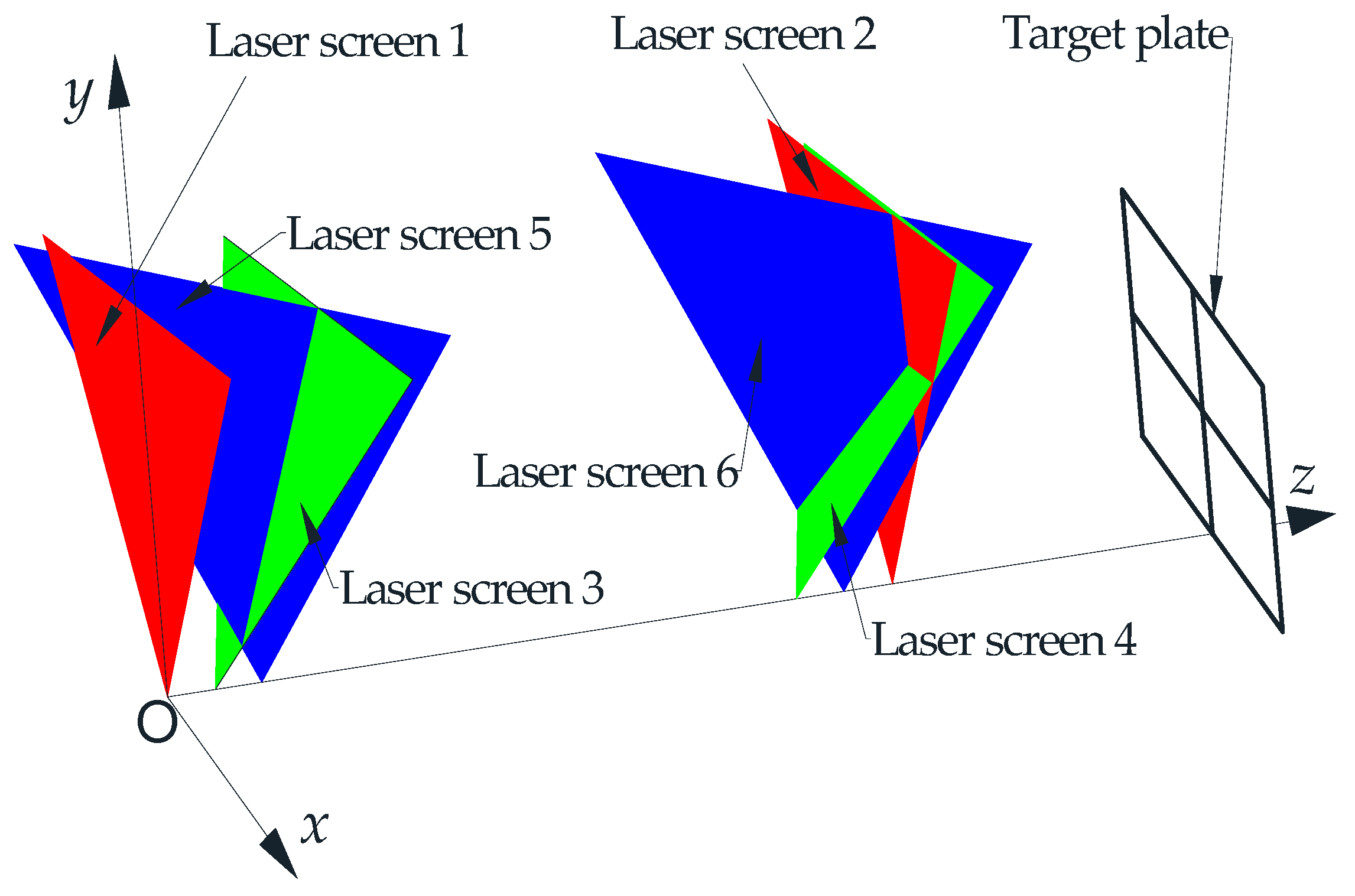 Photonics 10 01313 g003