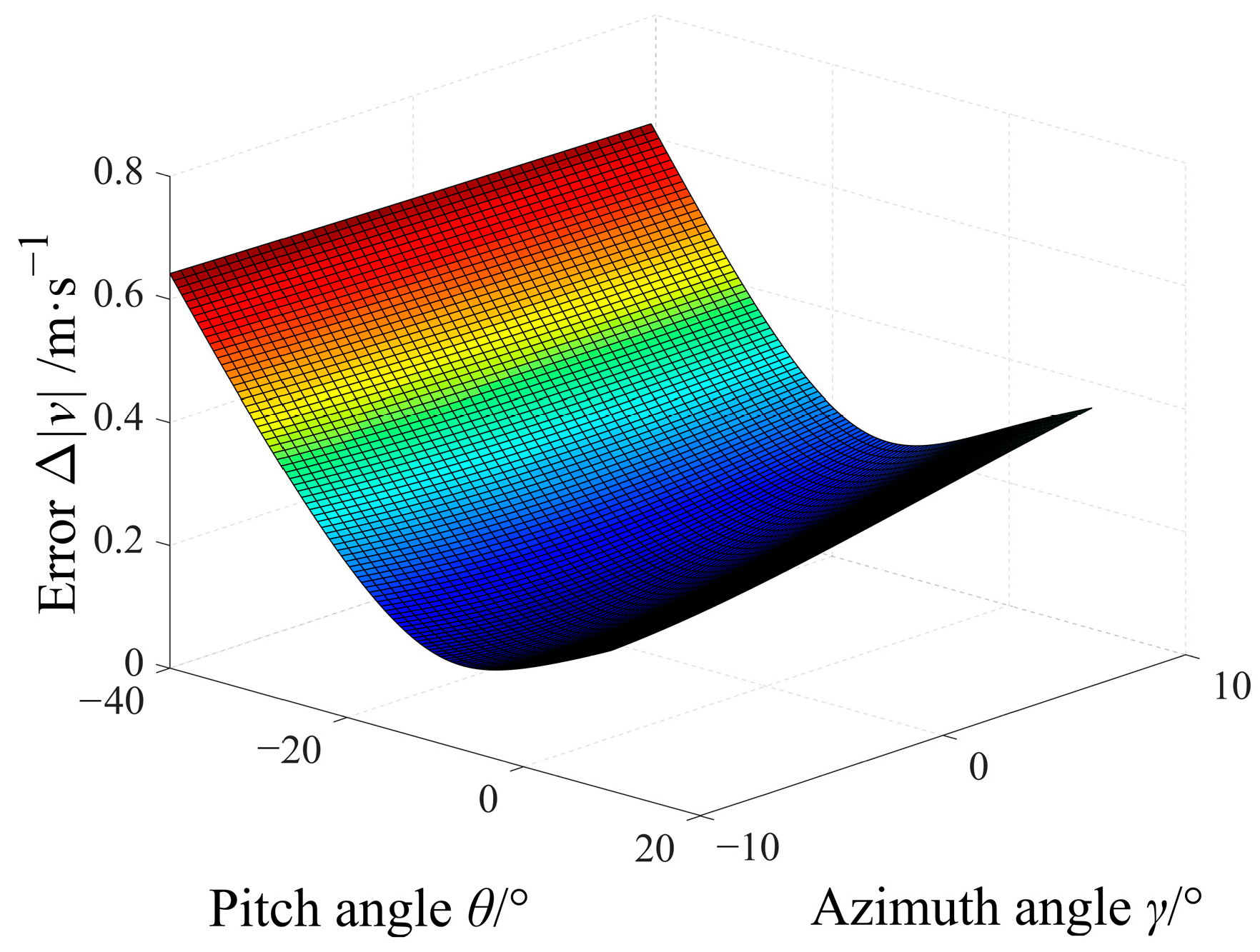 Photonics 10 01313 g004