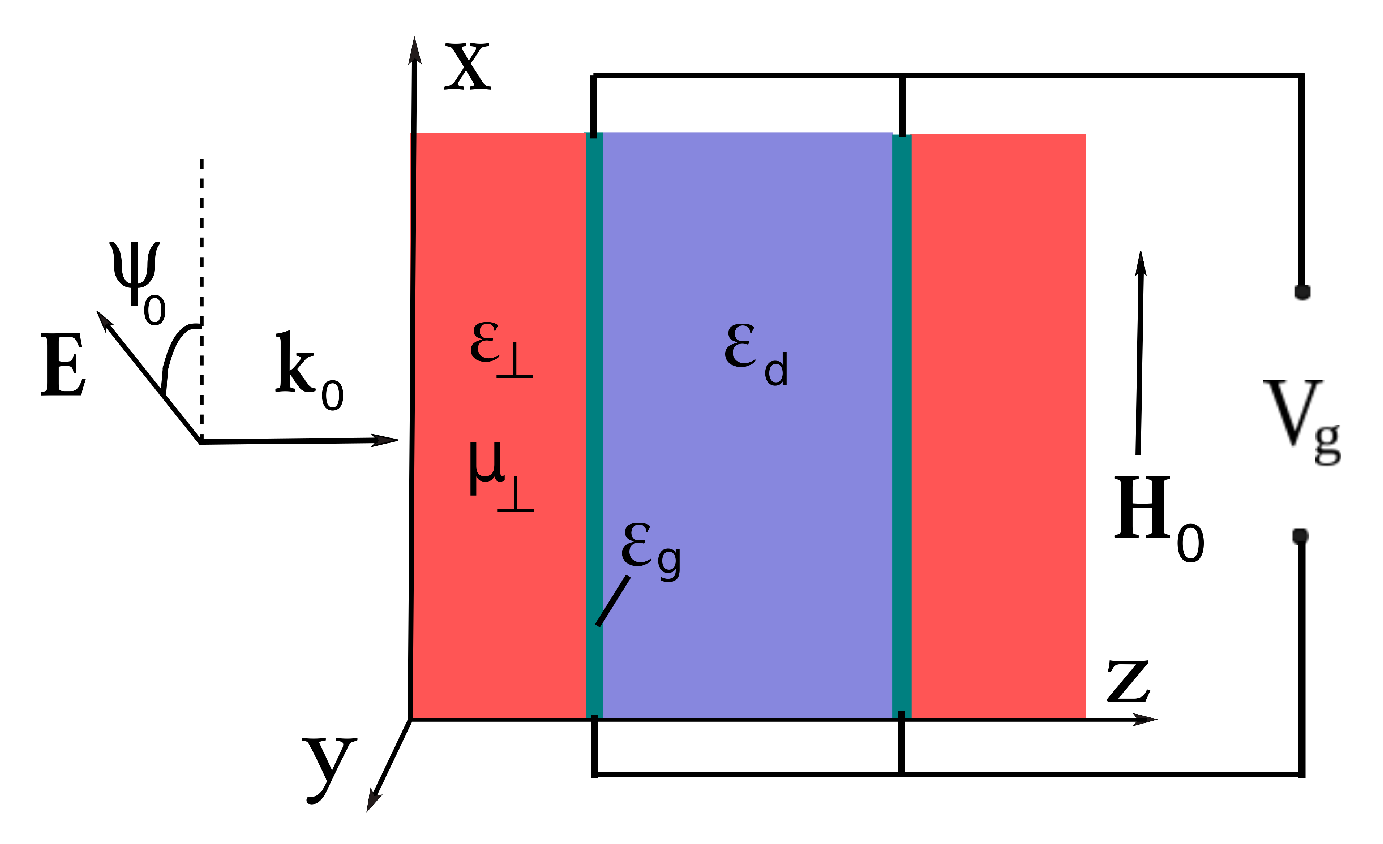Photonics 10 01318 g001