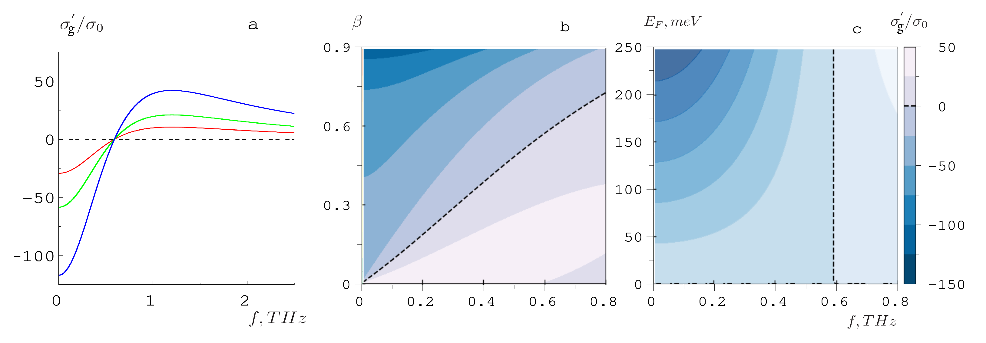 Photonics 10 01318 g003