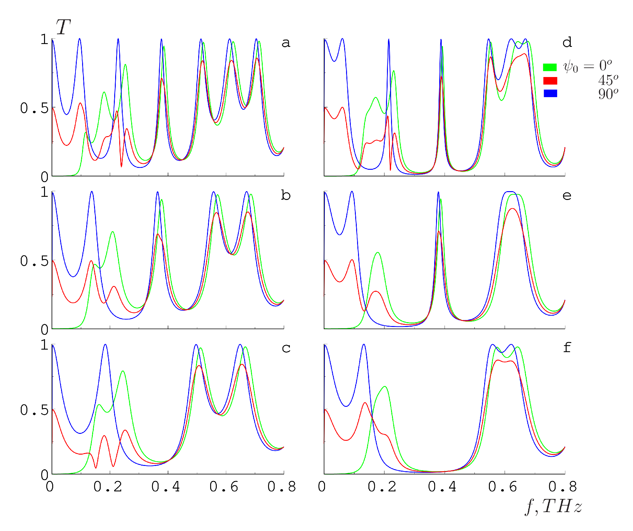 Photonics 10 01318 g004