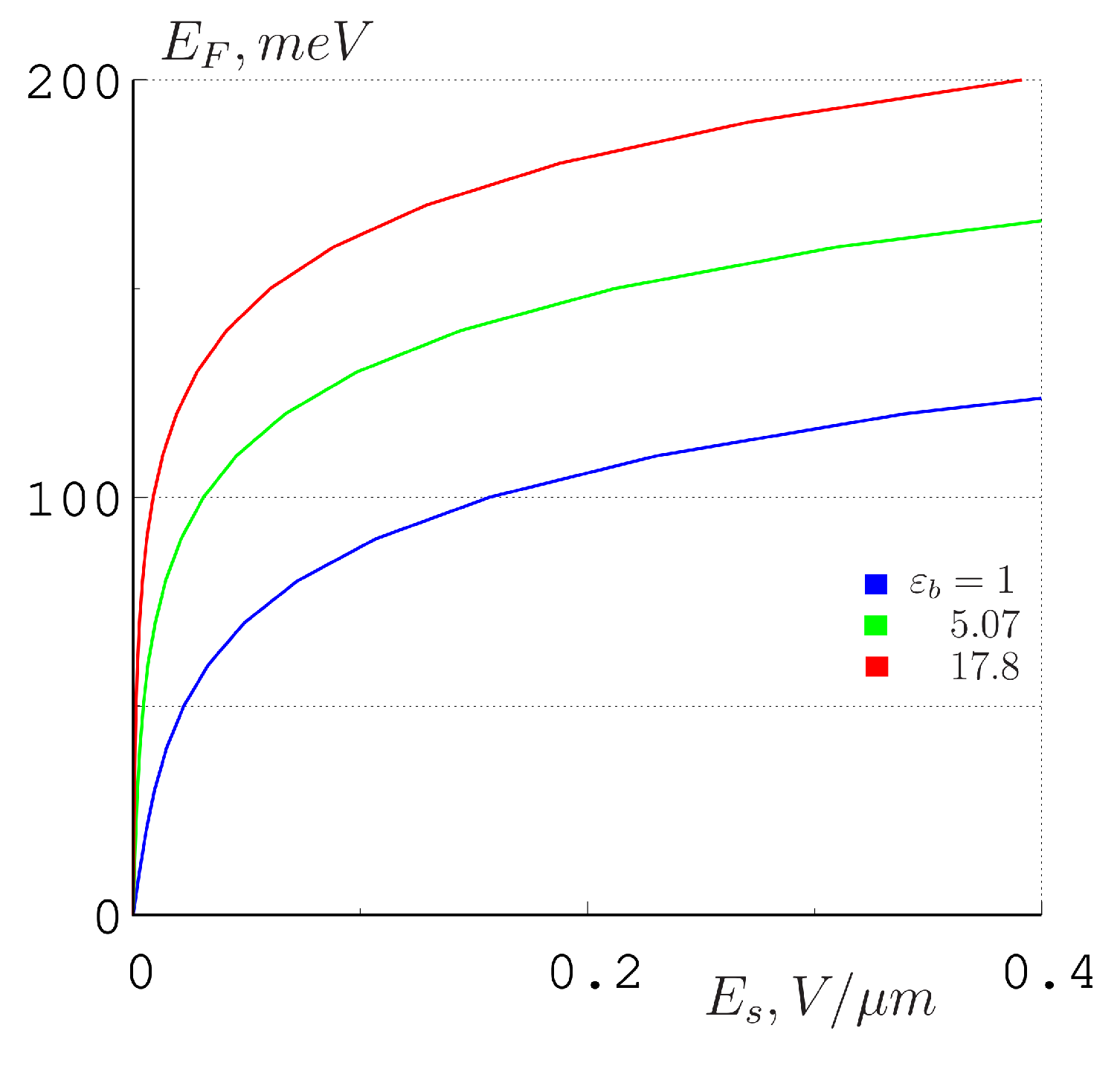 Photonics 10 01318 g005