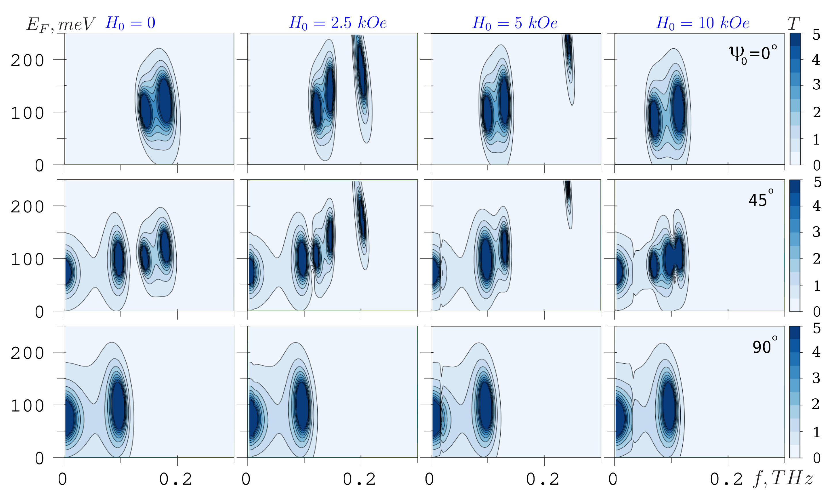 Photonics 10 01318 g007