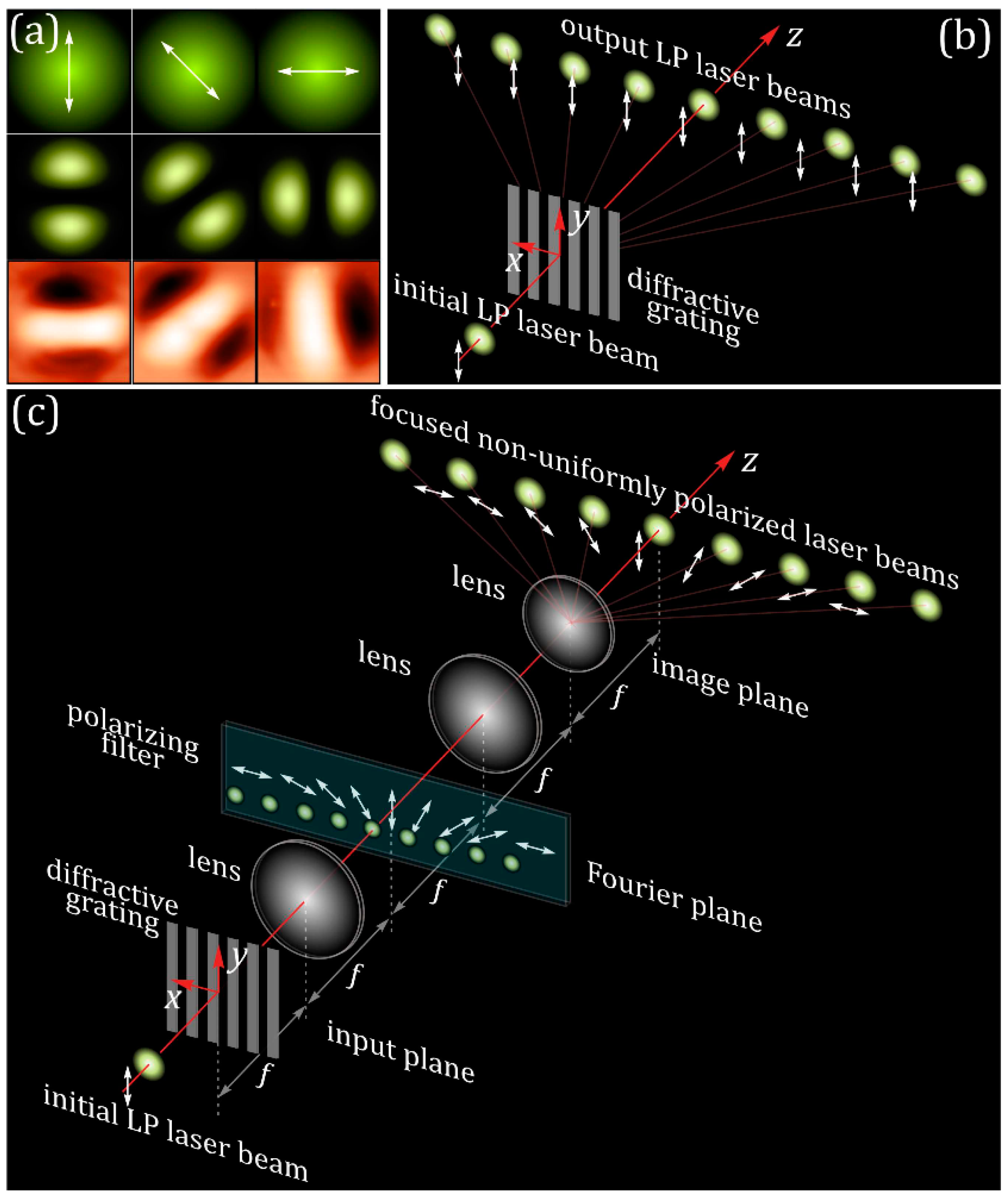 Photonics 10 01319 g007