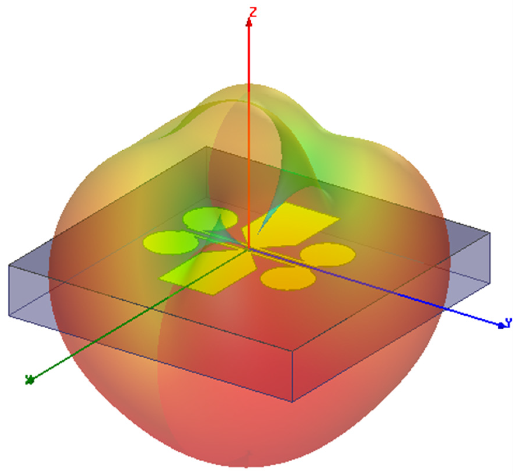 Photonics 10 01321 g014