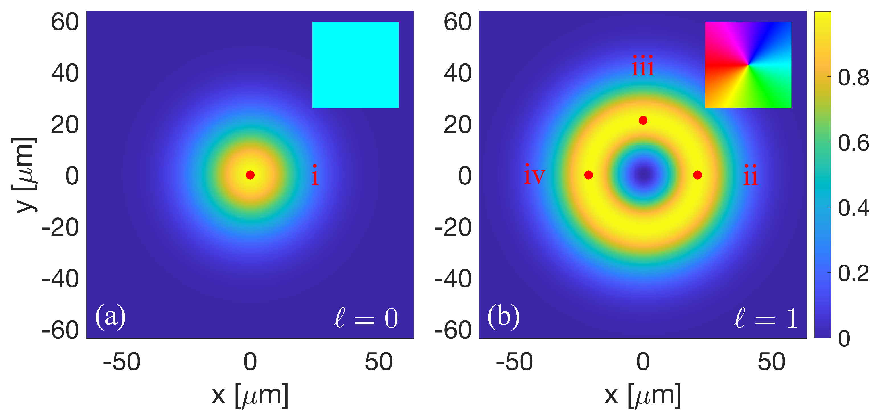 Photonics 10 01322 g002