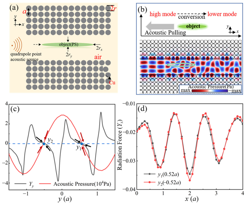 Photonics 10 01325 g002 Photonics 10 01325 g002