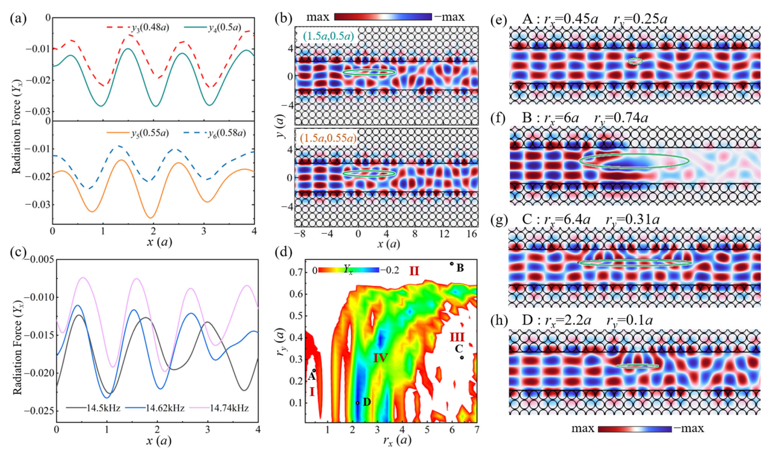 Photonics 10 01325 g003 Photonics 10 01325 g003