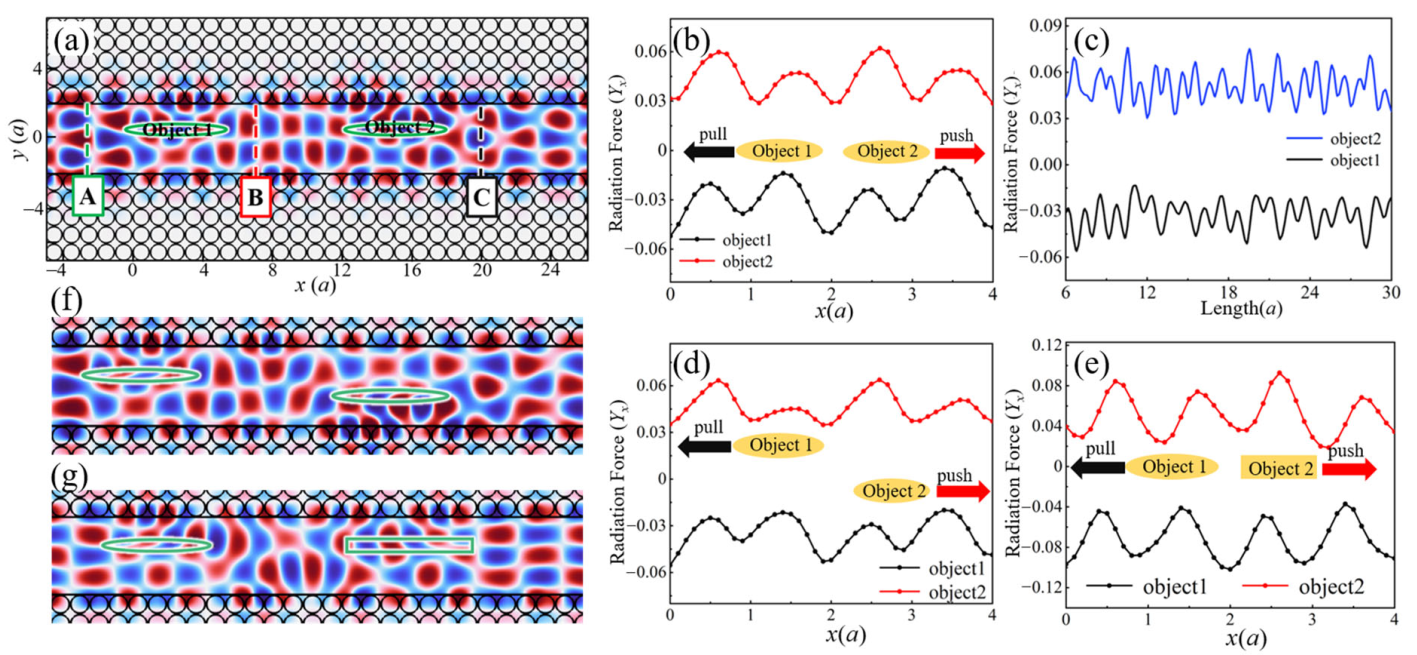 Photonics 10 01325 g004 Photonics 10 01325 g004