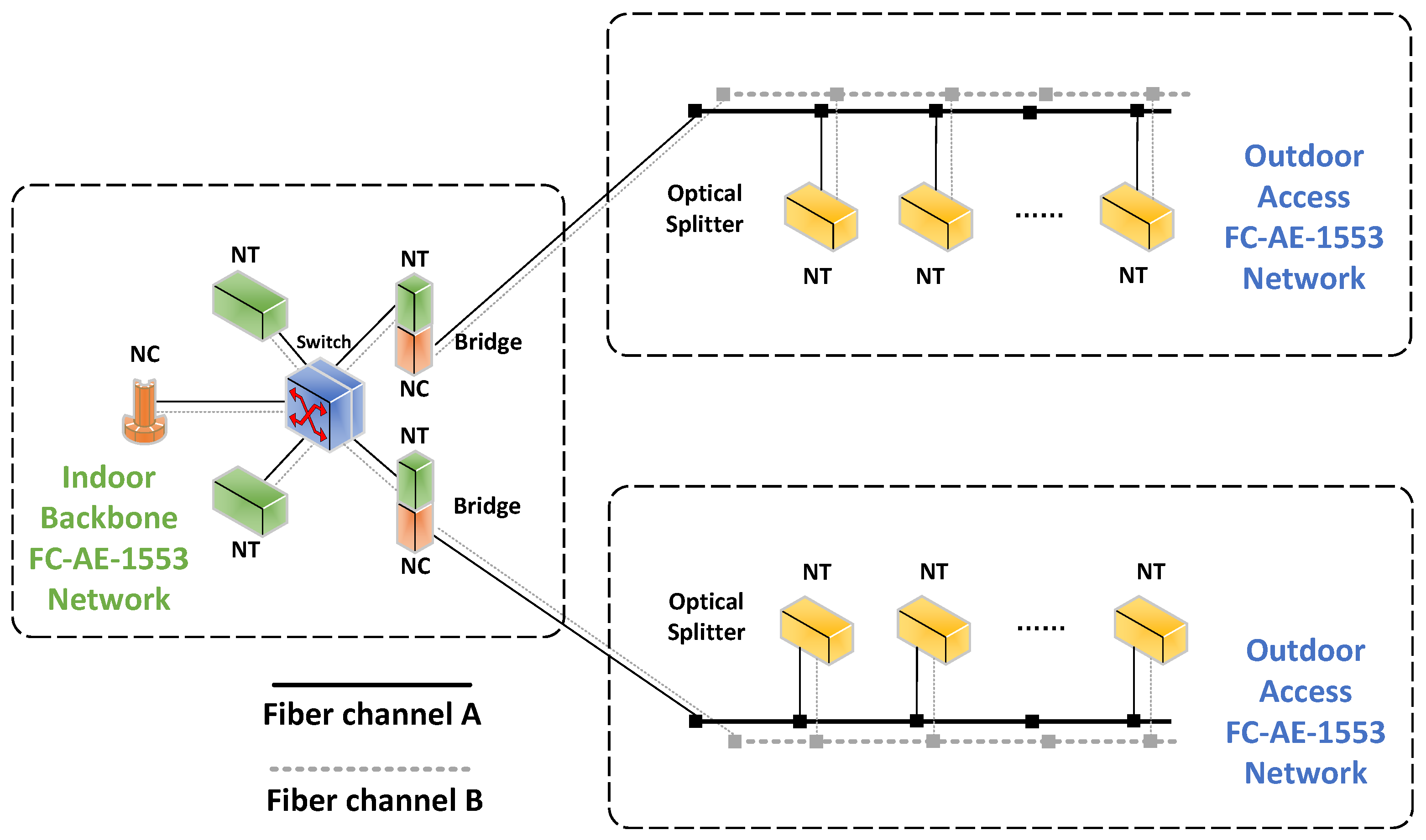 Photonics 10 01331 g001