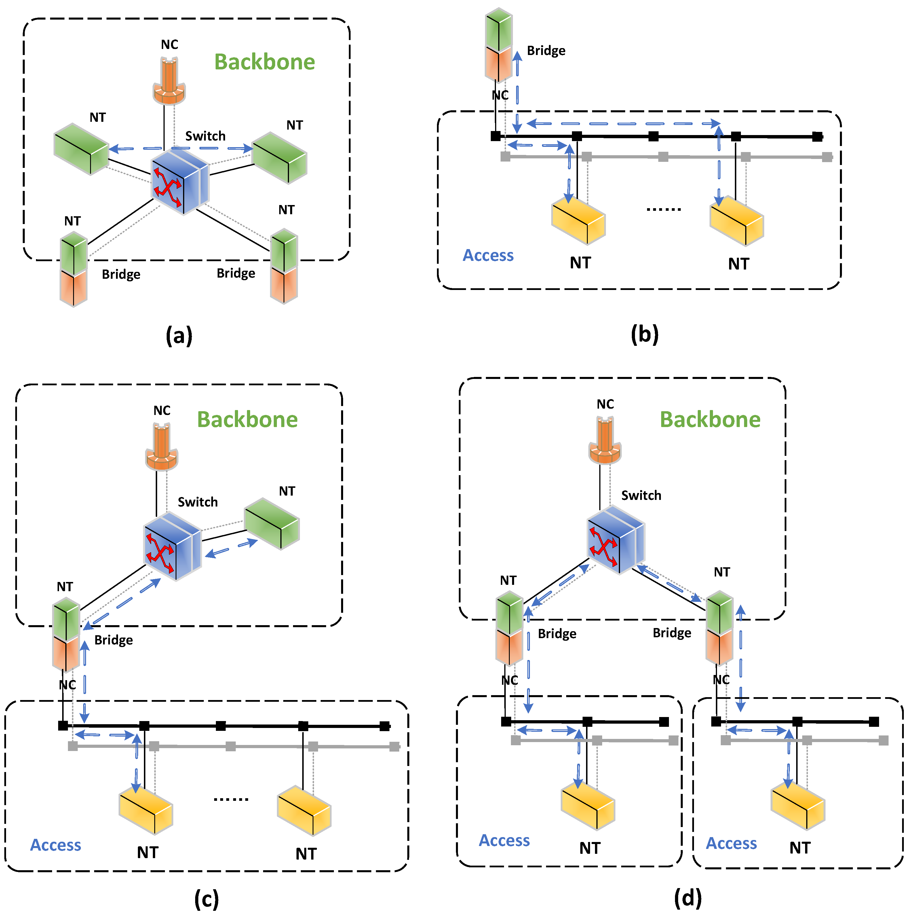 Photonics 10 01331 g002