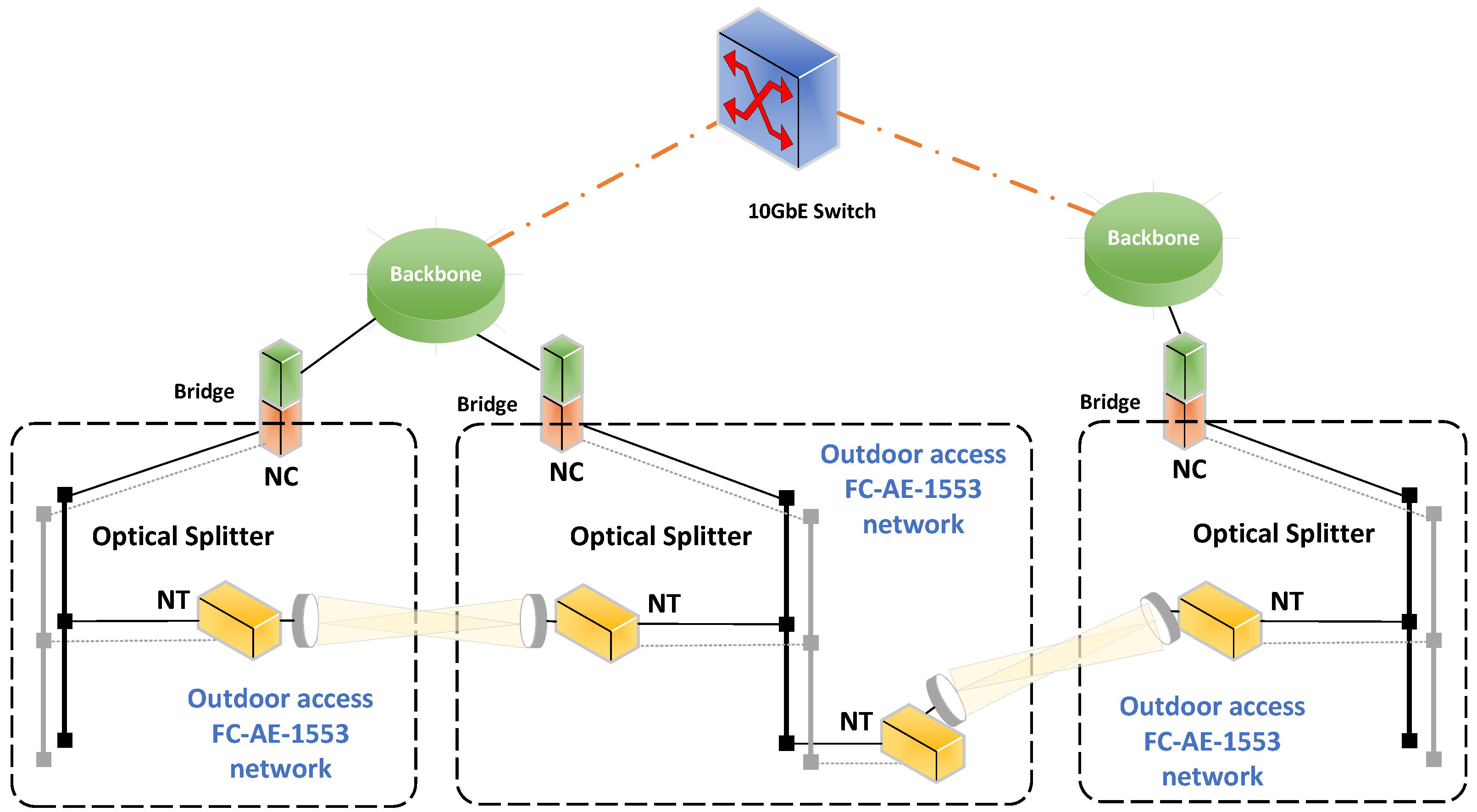 Photonics 10 01331 g003