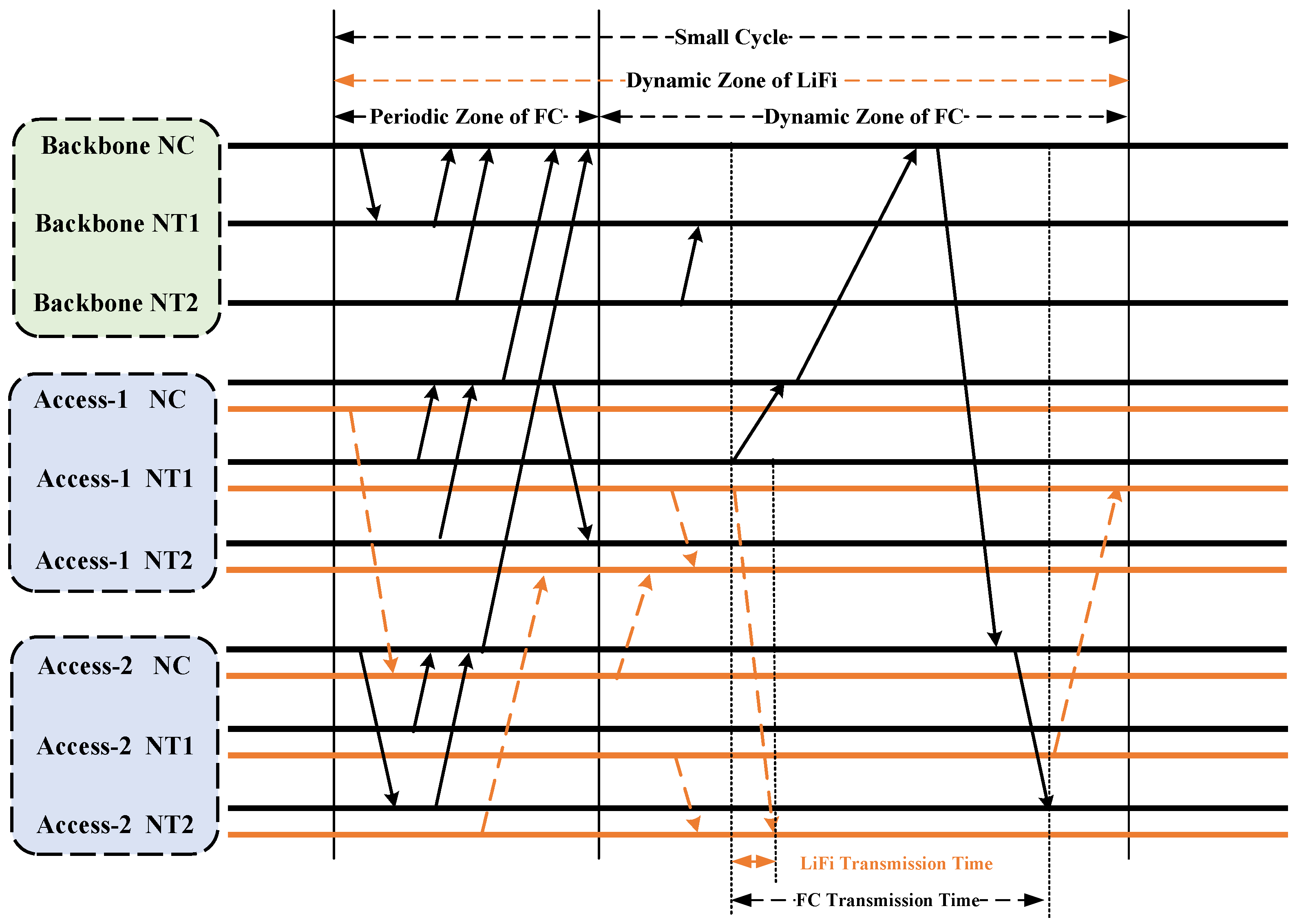 Photonics 10 01331 g006