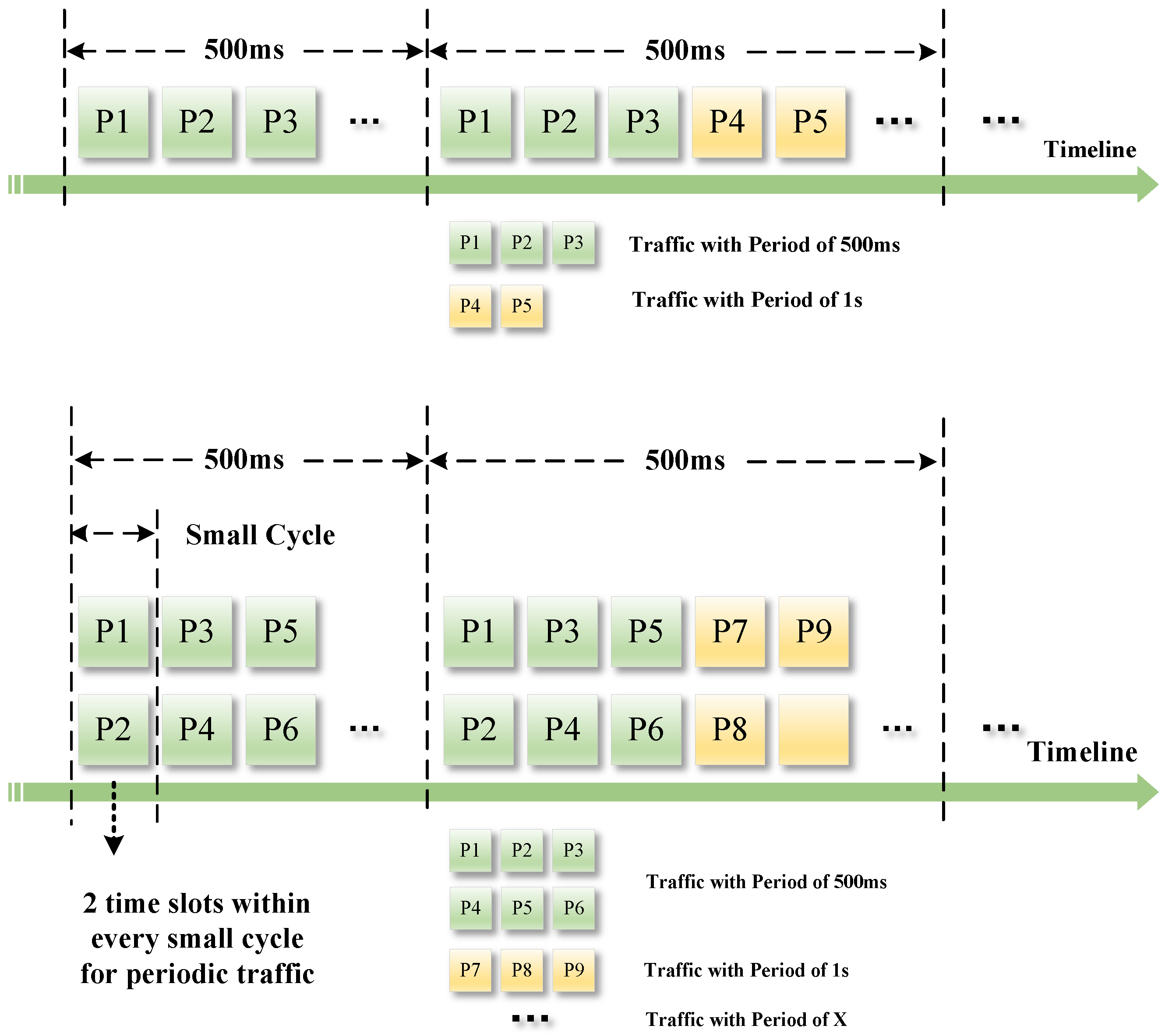 Photonics 10 01331 g007
