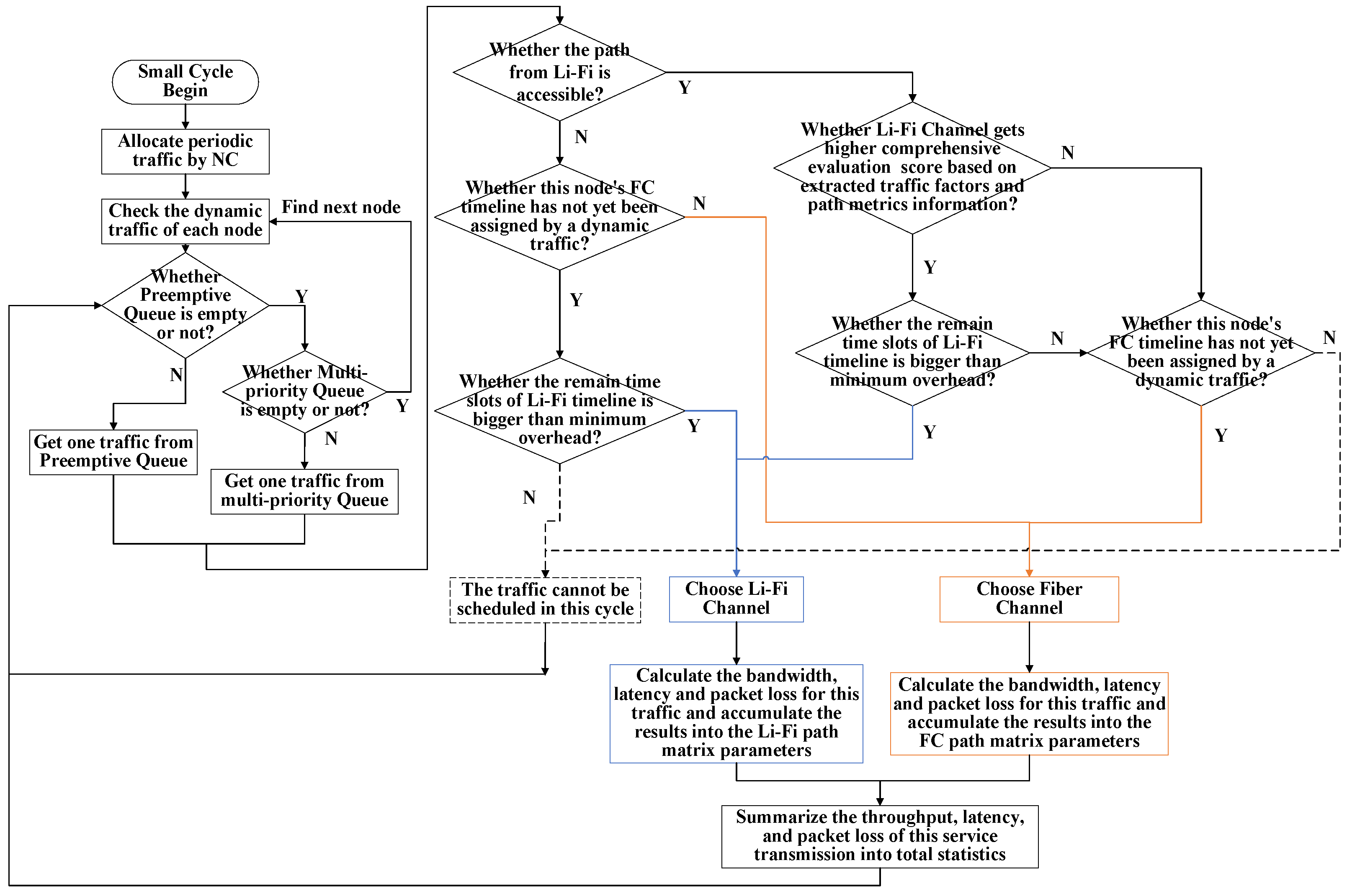 Photonics 10 01331 g010