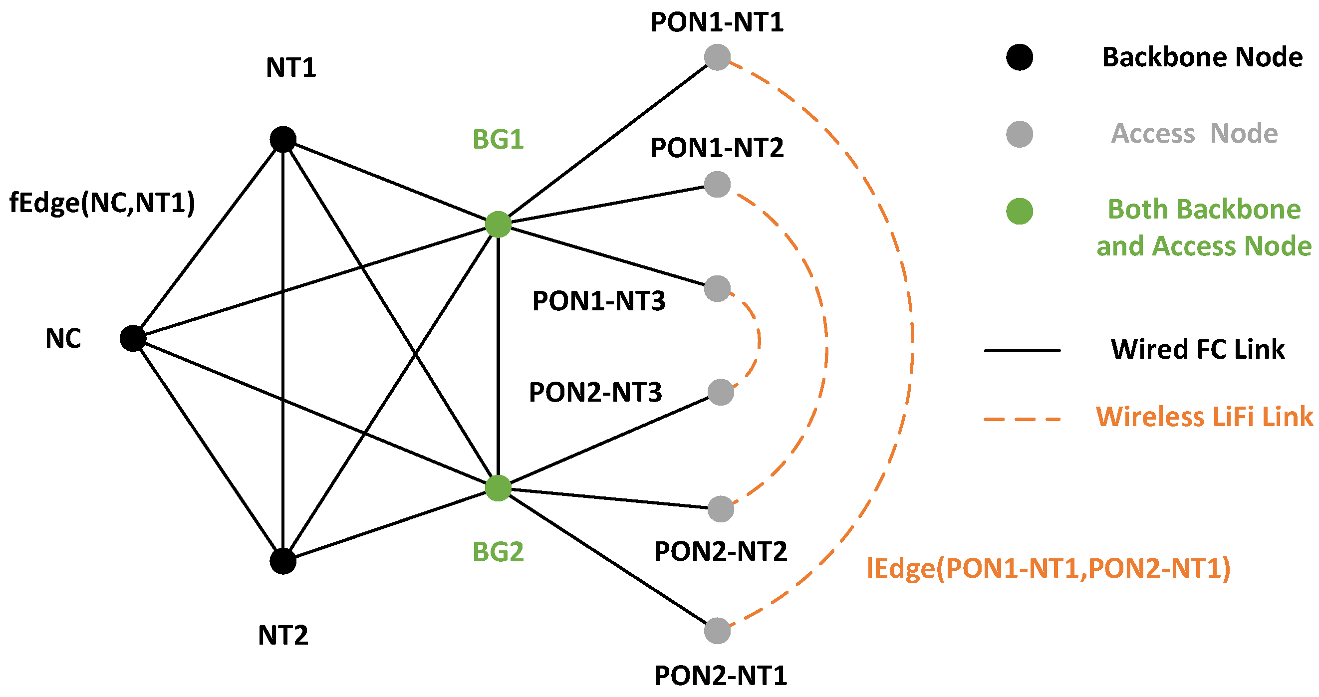Photonics 10 01331 g011